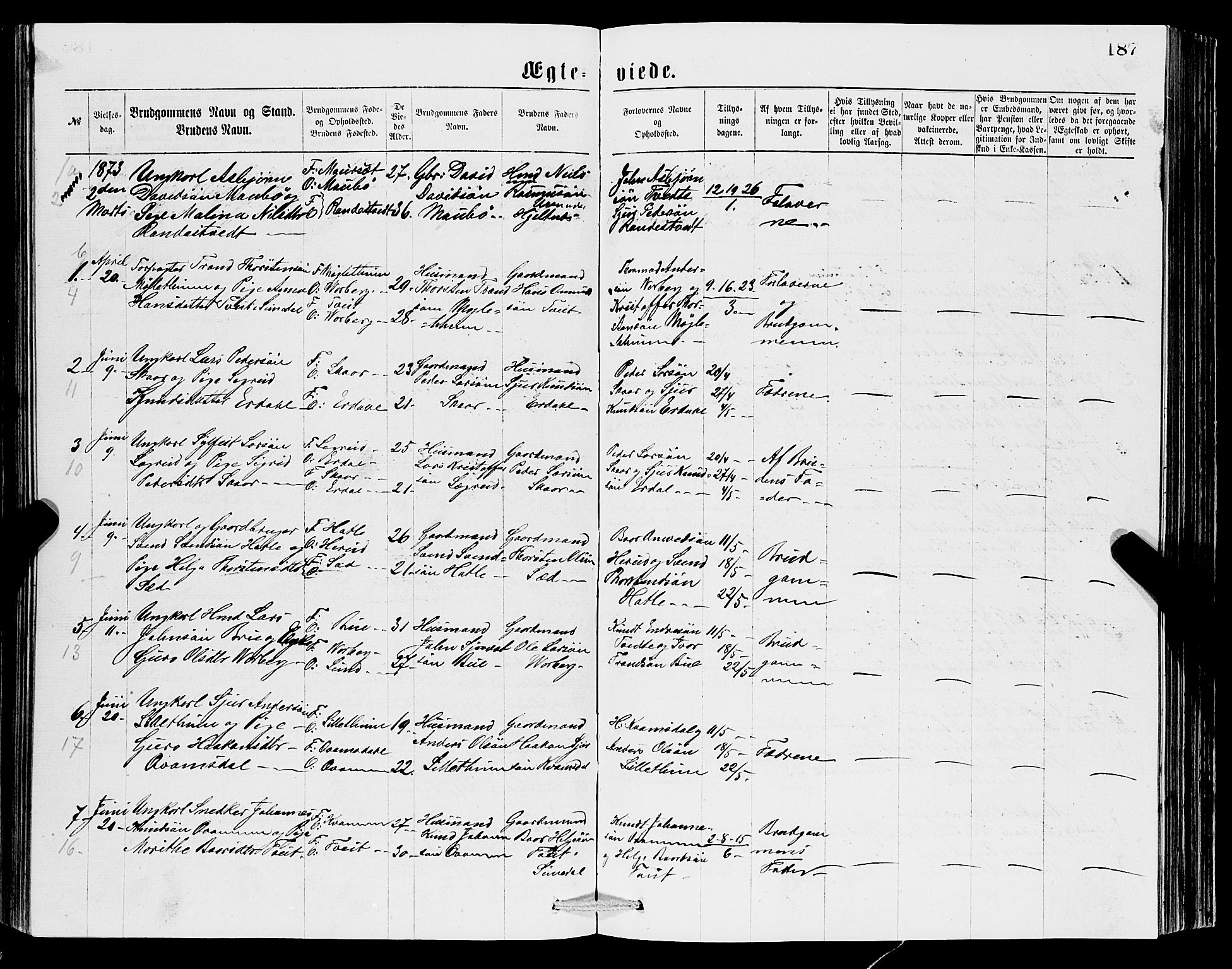 Ullensvang sokneprestembete, SAB/A-78701/H/Hab: Parish register (copy) no. C 2, 1871-1899, p. 187