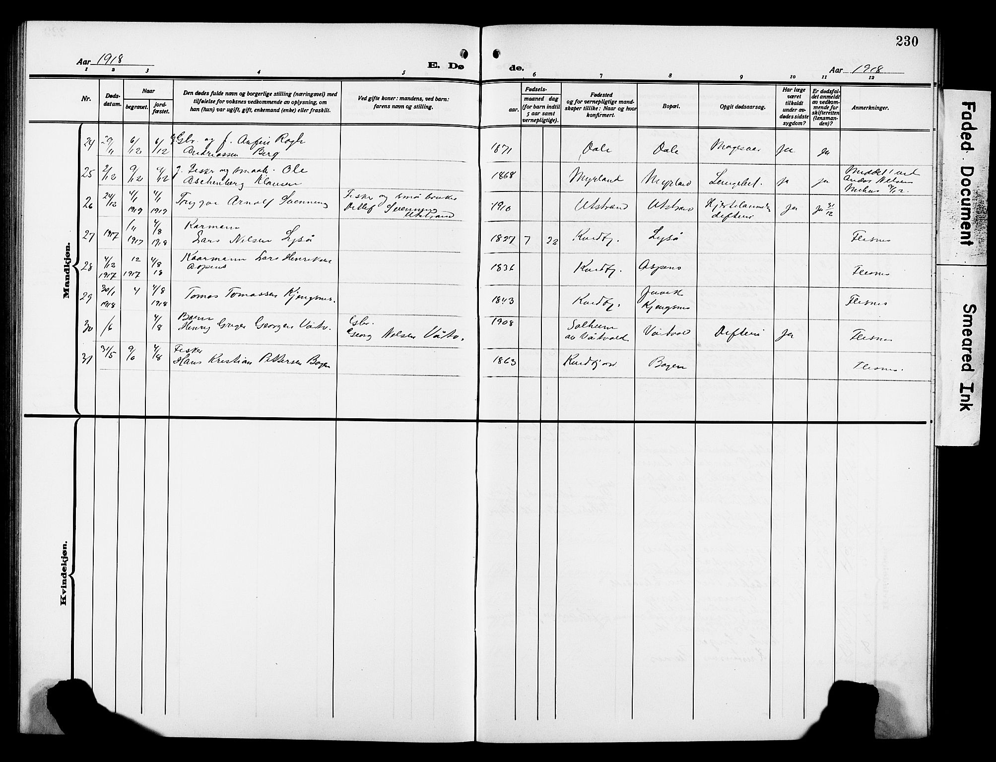 Kvæfjord sokneprestkontor, AV/SATØ-S-1323/G/Ga/Gab/L0006klokker: Parish register (copy) no. 6, 1912-1931, p. 230