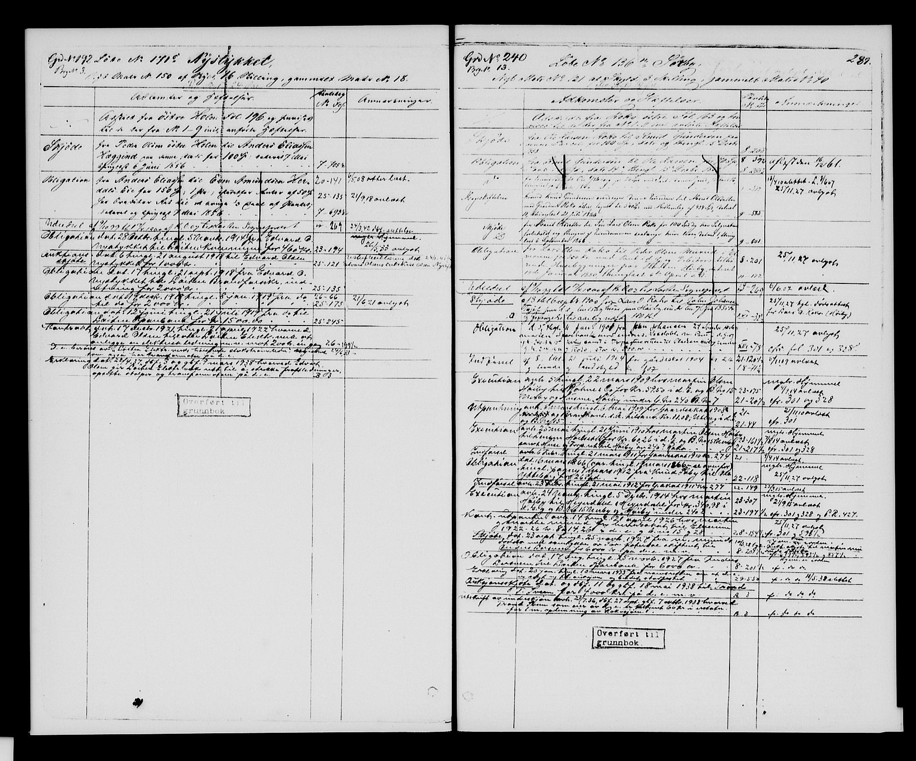 Sør-Hedmark sorenskriveri, SAH/TING-014/H/Ha/Hac/Hacc/L0001: Mortgage register no. 3.1, 1855-1943, p. 289