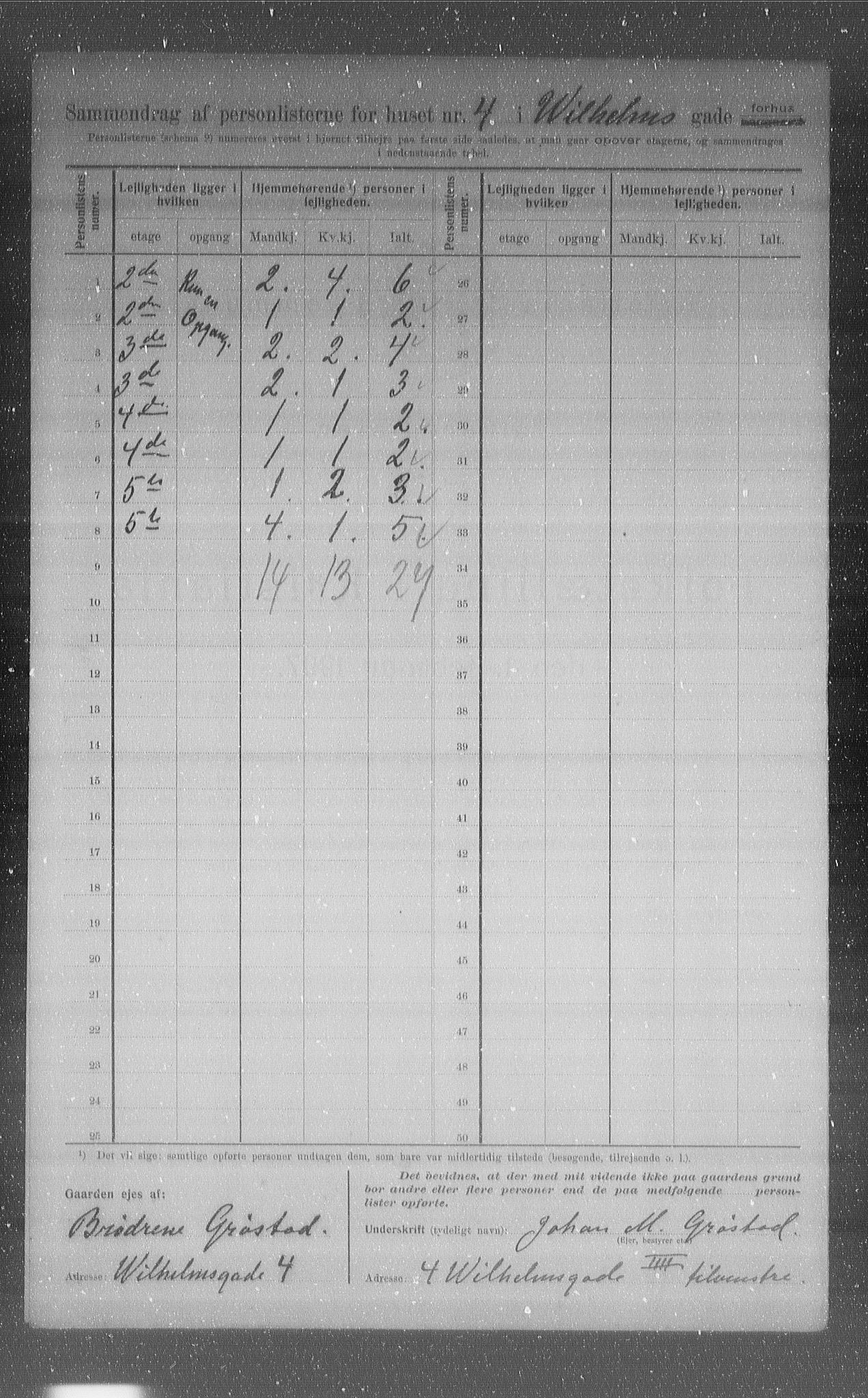 OBA, Municipal Census 1907 for Kristiania, 1907, p. 65175