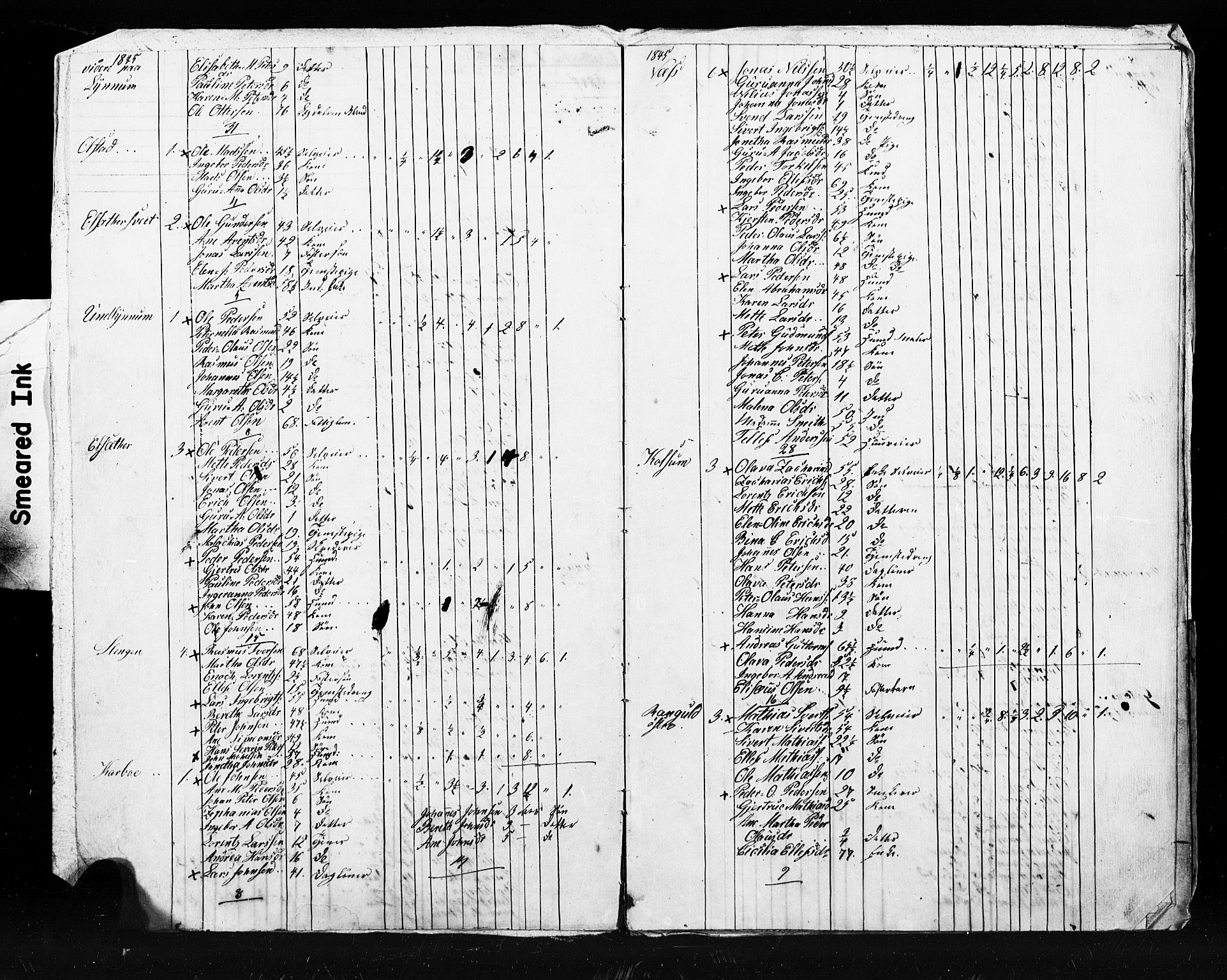 , Census 1845 for Skogn, 1845, p. 50