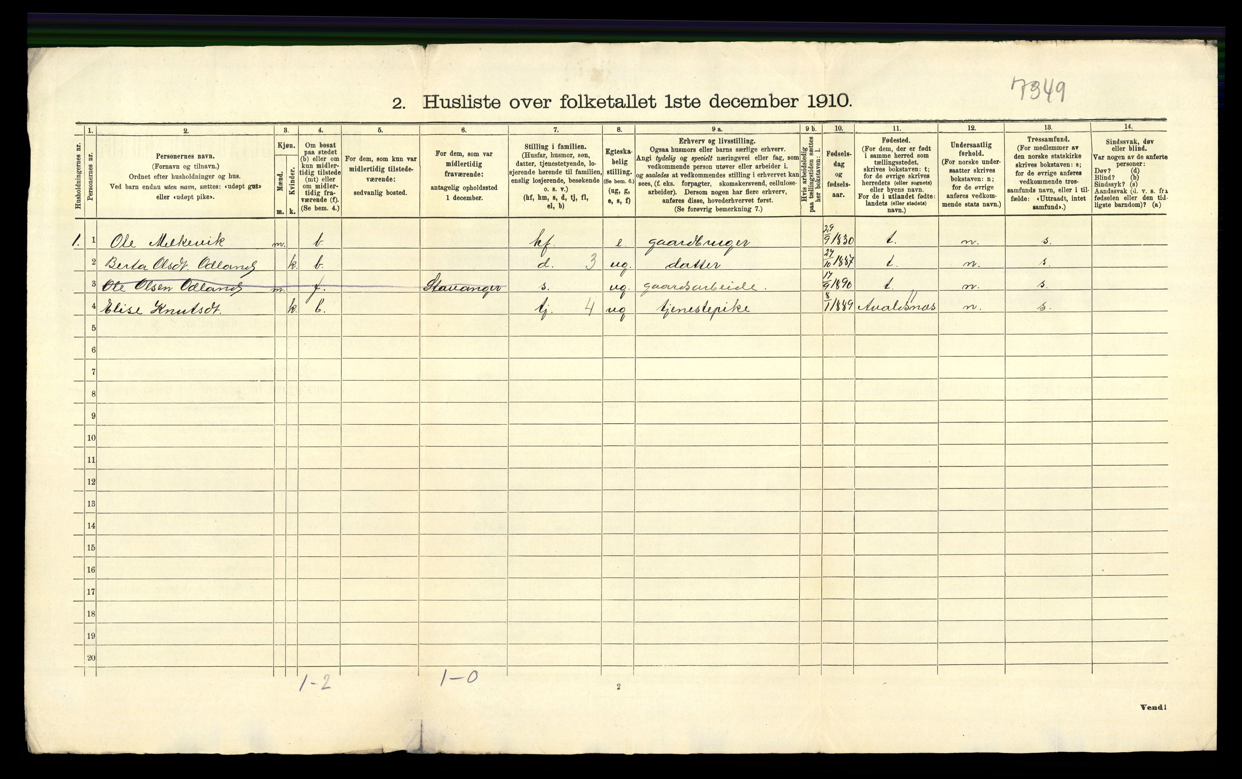 RA, 1910 census for Tysvær, 1910, p. 40