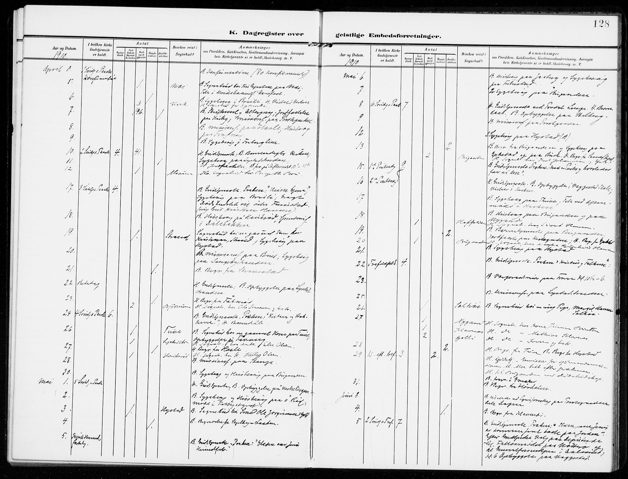 Sandar kirkebøker, AV/SAKO-A-243/F/Fa/L0019: Parish register (official) no. 19, 1908-1914, p. 128