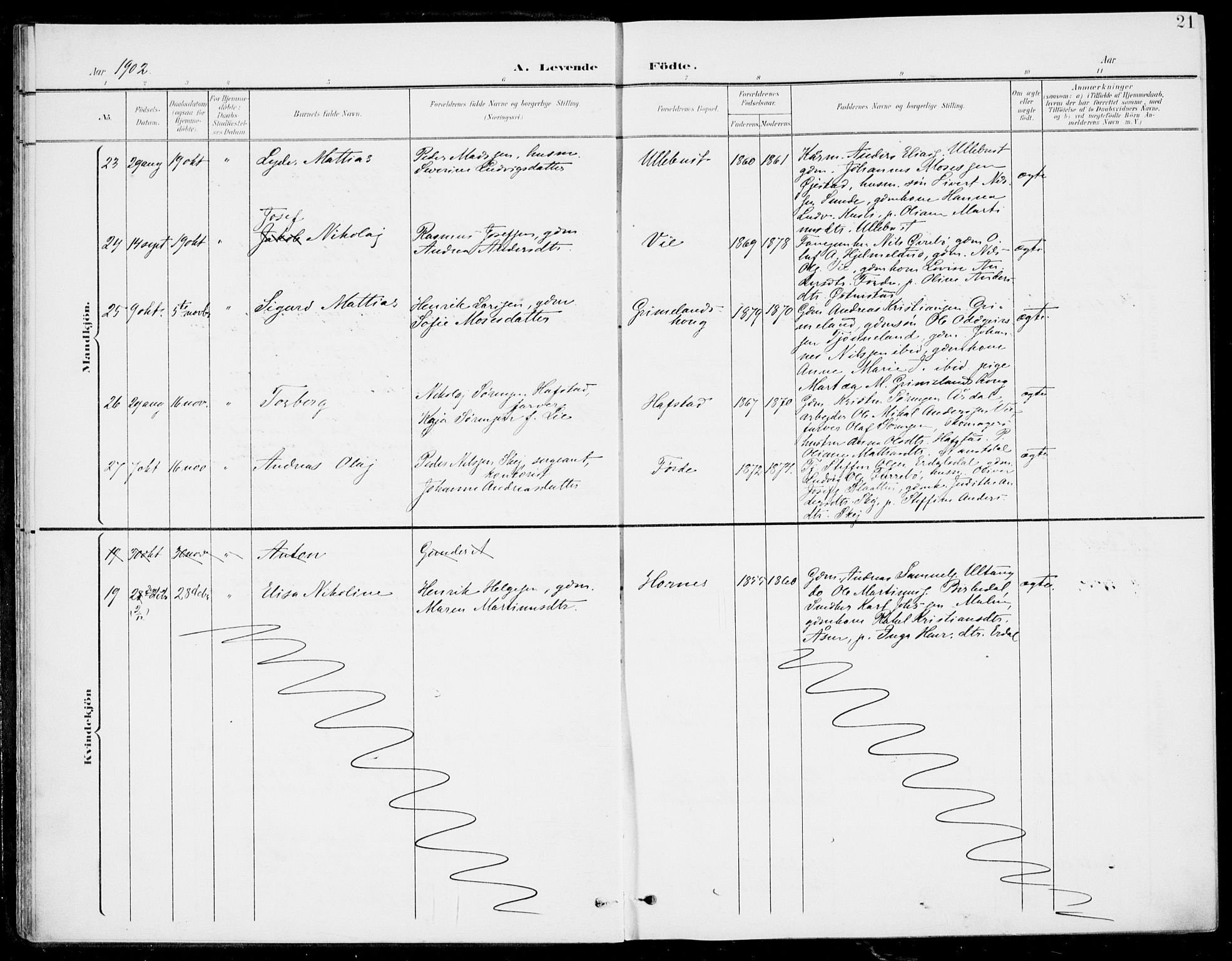 Førde sokneprestembete, SAB/A-79901/H/Haa/Haab/L0002: Parish register (official) no. B  2, 1899-1920, p. 21