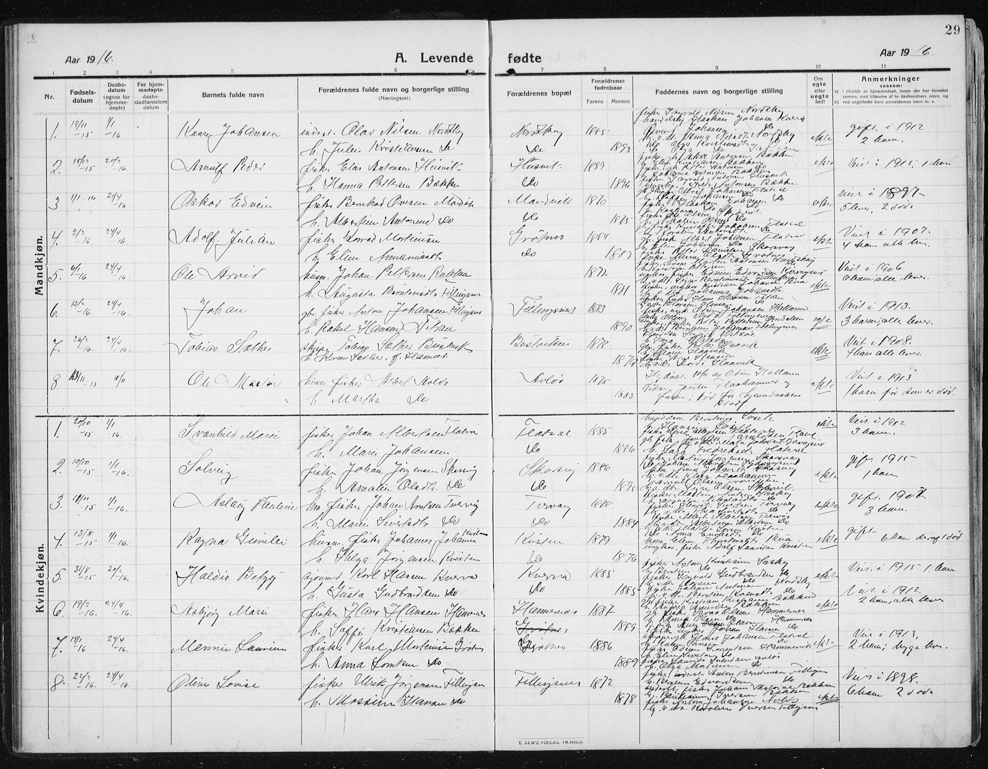 Ministerialprotokoller, klokkerbøker og fødselsregistre - Sør-Trøndelag, SAT/A-1456/641/L0599: Parish register (copy) no. 641C03, 1910-1938, p. 29