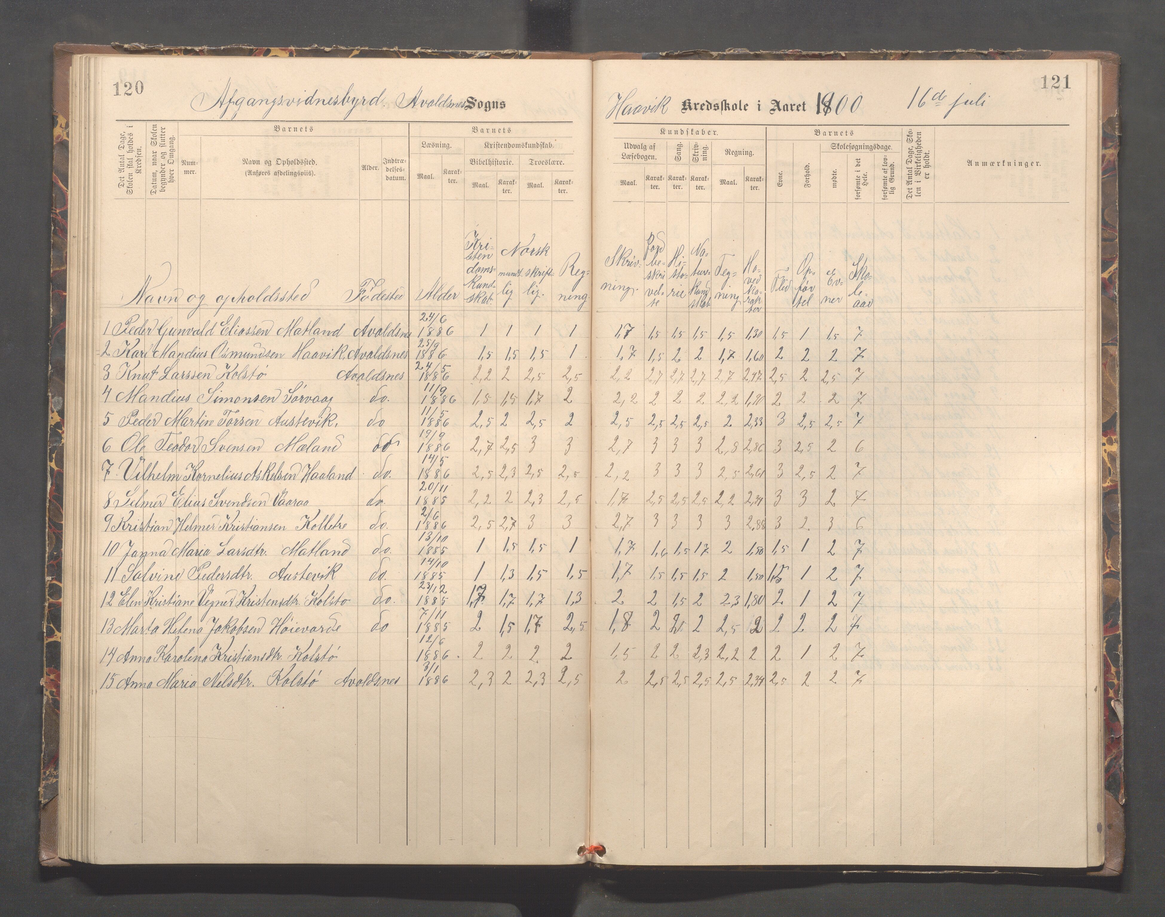 Avaldsnes kommune - Kolstø og Vorre skole, IKAR/K-101688/H/L0002: Skoleprotokoll, 1888-1900, p. 120-121