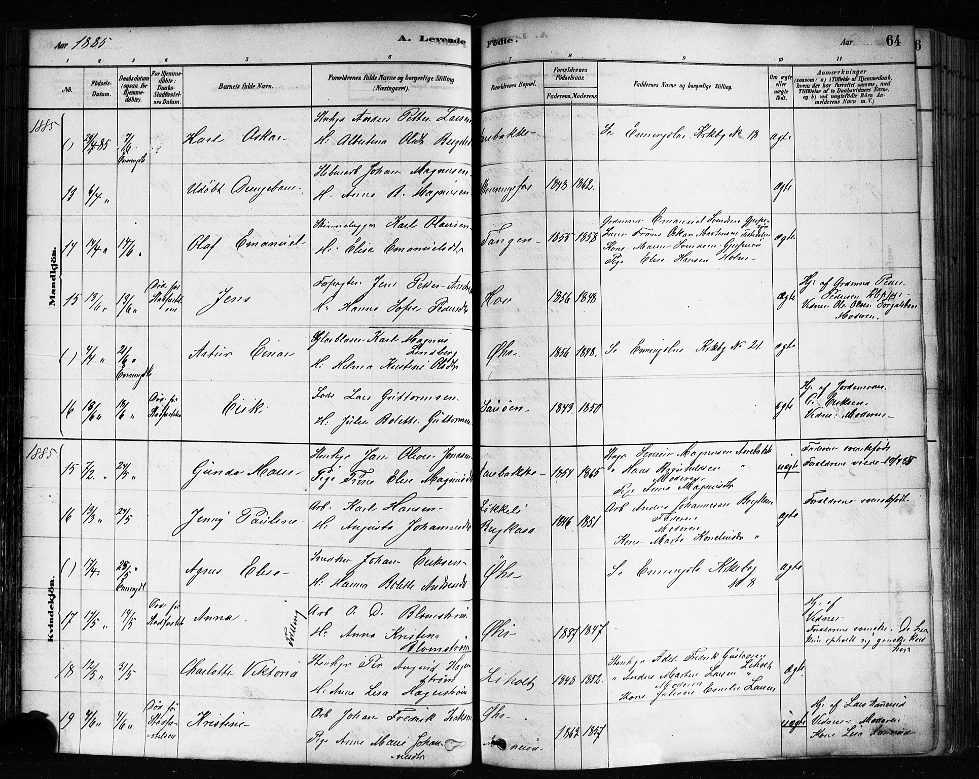 Idd prestekontor Kirkebøker, AV/SAO-A-10911/F/Fc/L0006a: Parish register (official) no. III 6A, 1878-1903, p. 64