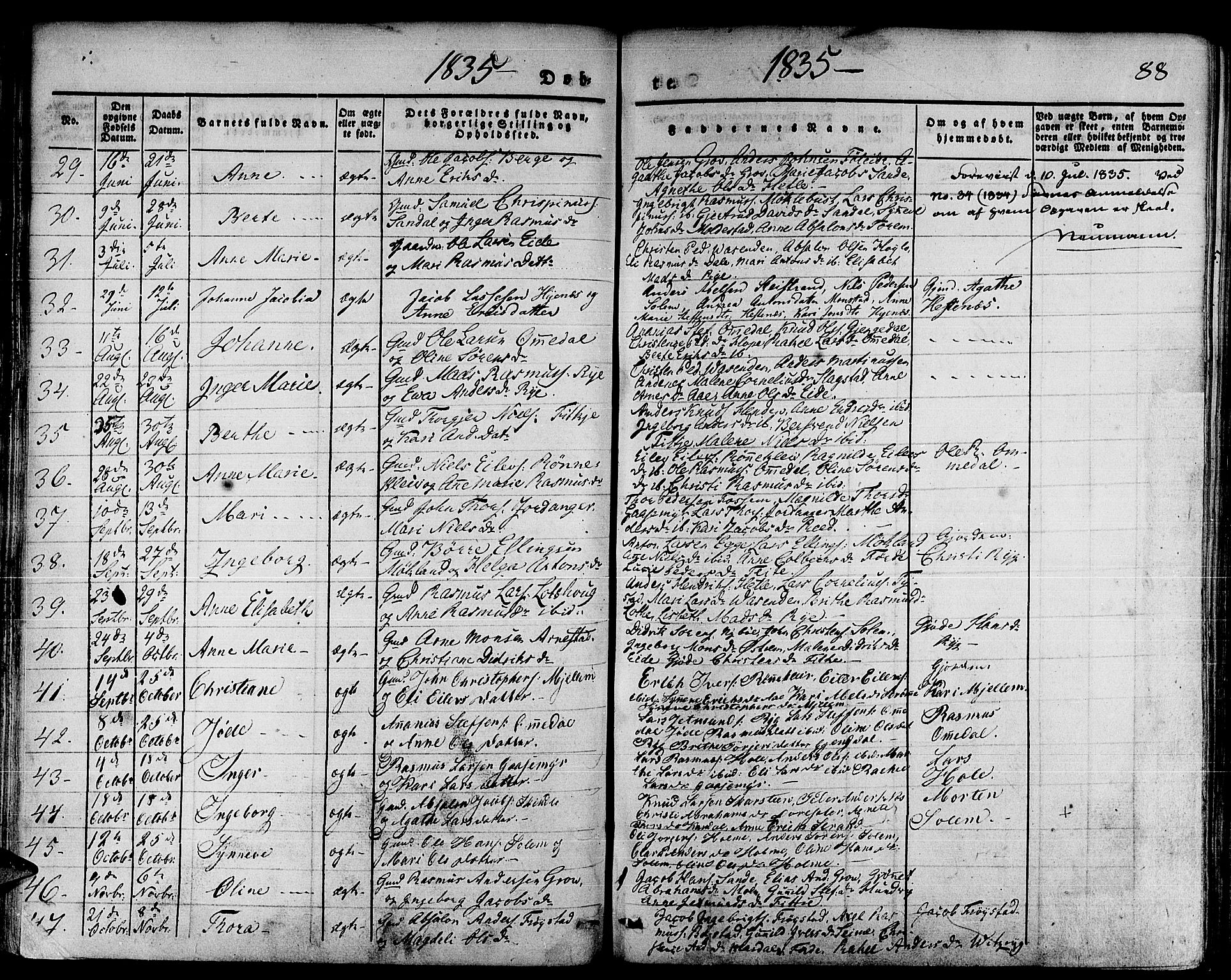 Gloppen sokneprestembete, SAB/A-80101/H/Haa/Haaa/L0007: Parish register (official) no. A 7, 1827-1837, p. 88