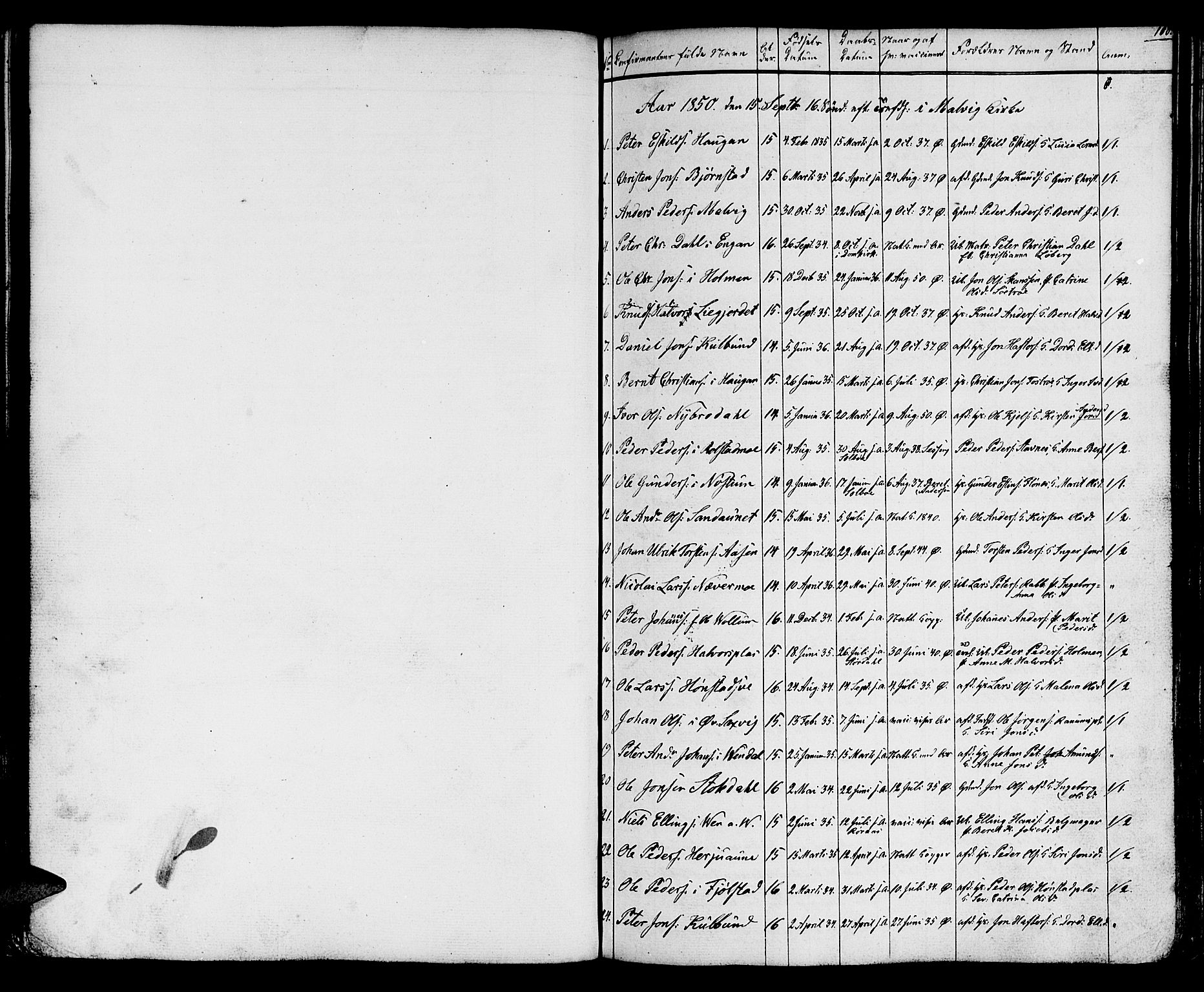 Ministerialprotokoller, klokkerbøker og fødselsregistre - Sør-Trøndelag, SAT/A-1456/616/L0422: Parish register (copy) no. 616C05, 1850-1888, p. 100