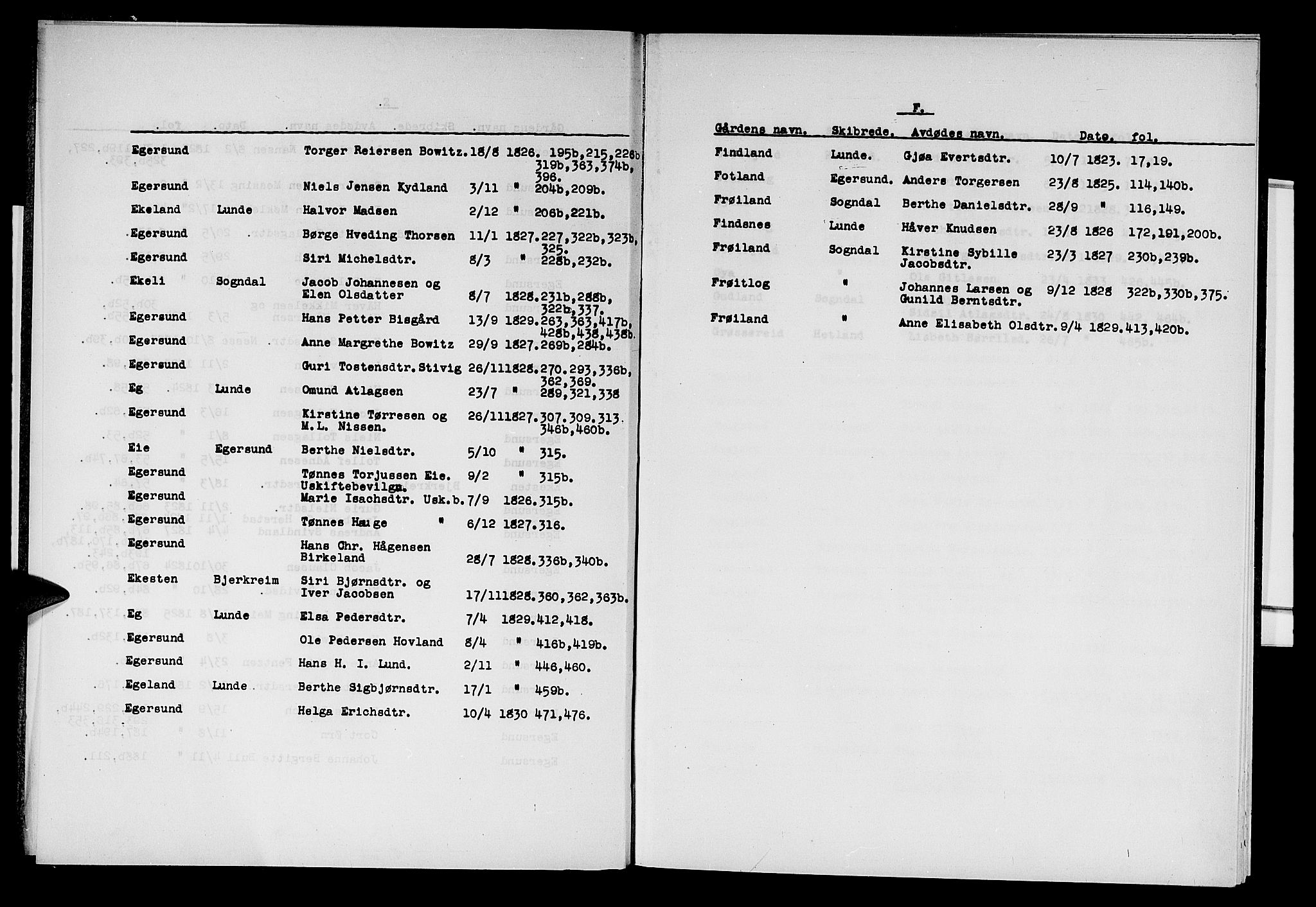 Jæren og Dalane sorenskriveri, SAST/A-100306/5/50BB/L0001A: SKIFTEPROTOKOLLREGISTER DALANE, 1823-1830