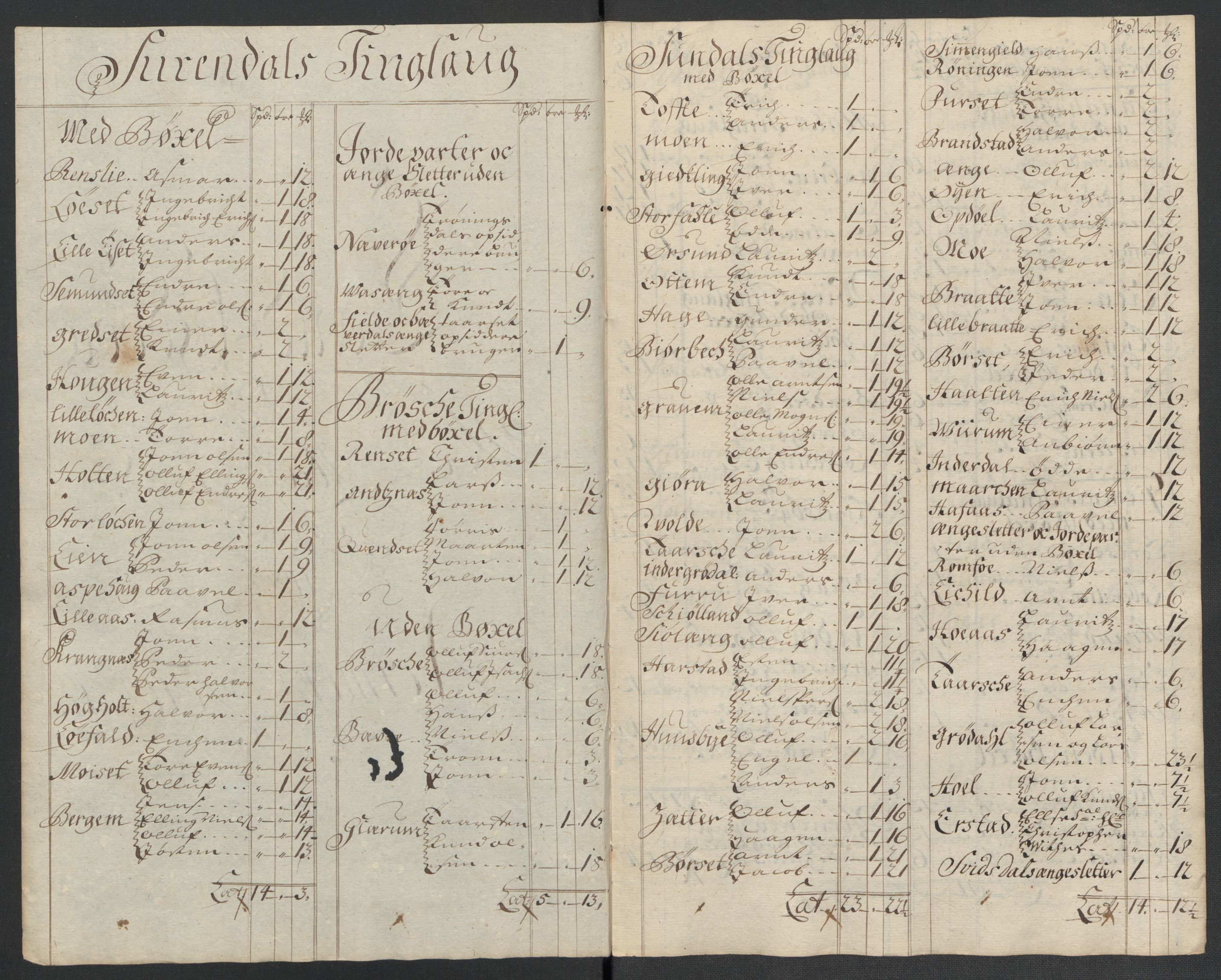 Rentekammeret inntil 1814, Reviderte regnskaper, Fogderegnskap, RA/EA-4092/R56/L3739: Fogderegnskap Nordmøre, 1700-1702, p. 475