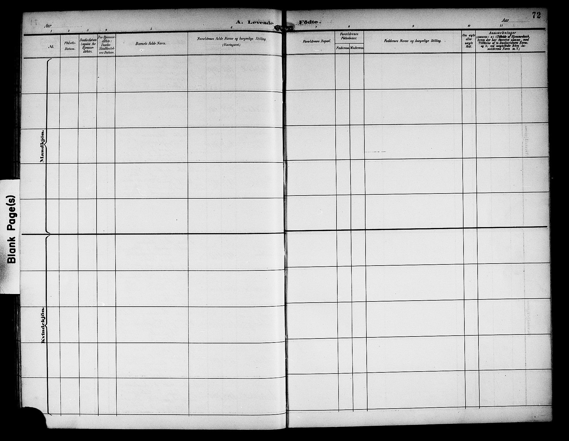 Haus sokneprestembete, AV/SAB-A-75601/H/Hab: Parish register (copy) no. C 3, 1893-1906, p. 72