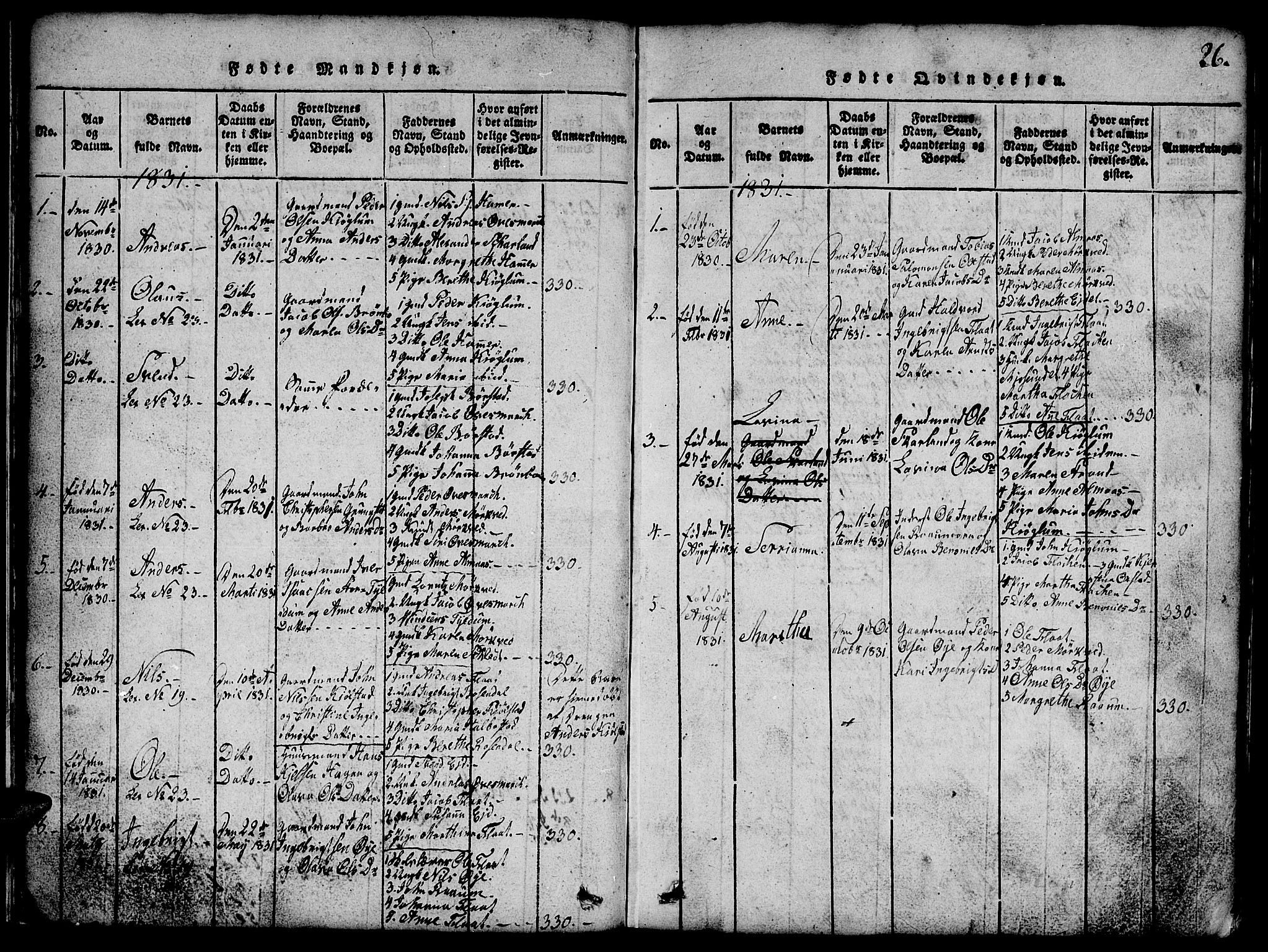 Ministerialprotokoller, klokkerbøker og fødselsregistre - Nord-Trøndelag, SAT/A-1458/765/L0562: Parish register (copy) no. 765C01, 1817-1851, p. 26