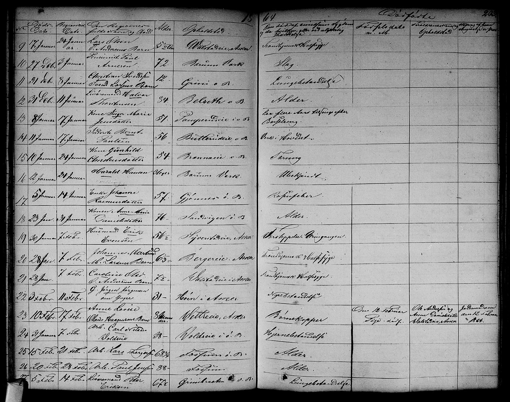 Asker prestekontor Kirkebøker, SAO/A-10256a/F/Fa/L0011: Parish register (official) no. I 11, 1825-1878, p. 203