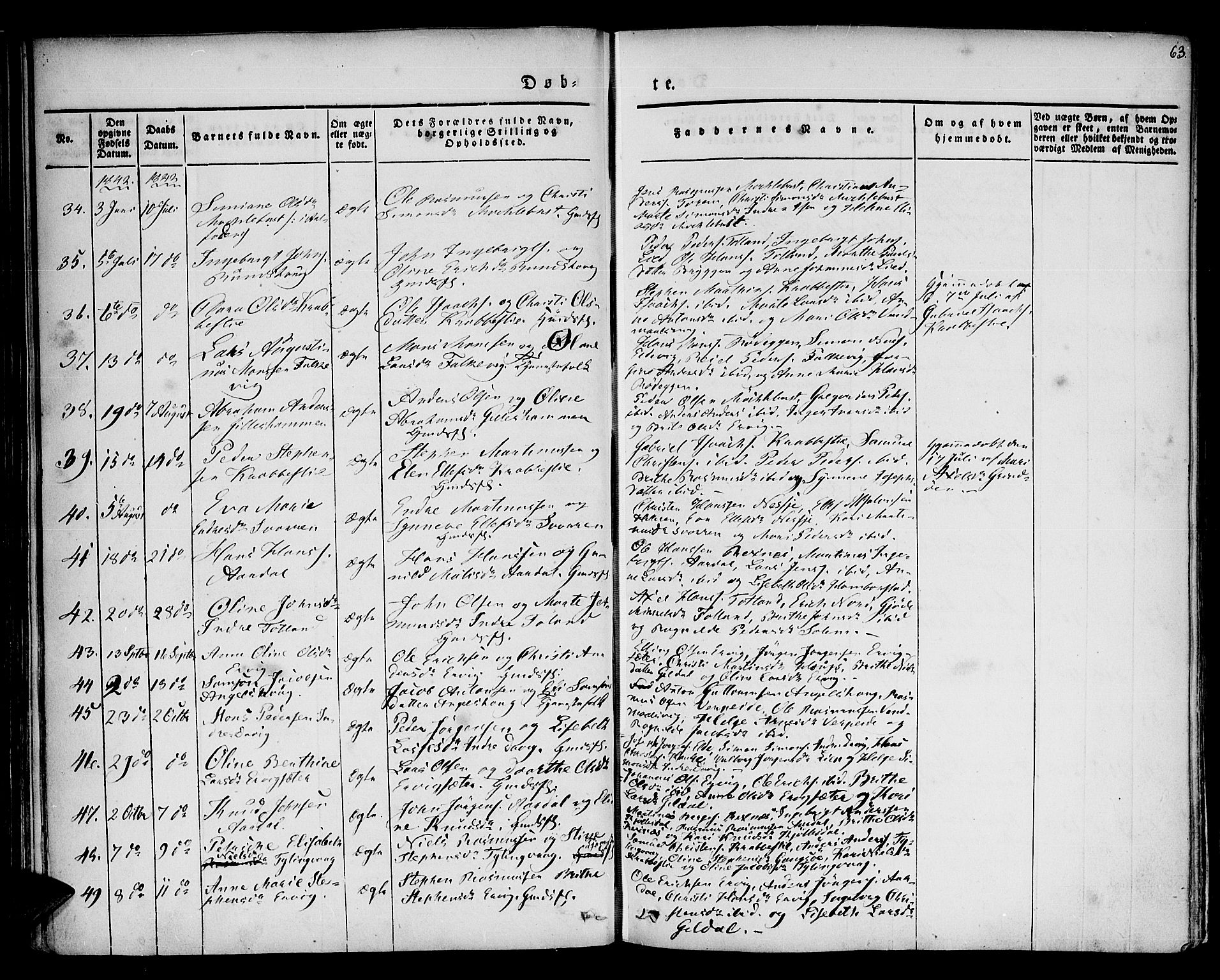 Davik sokneprestembete, SAB/A-79701/H/Haa/Haaa/L0004: Parish register (official) no. A 4, 1830-1849, p. 63