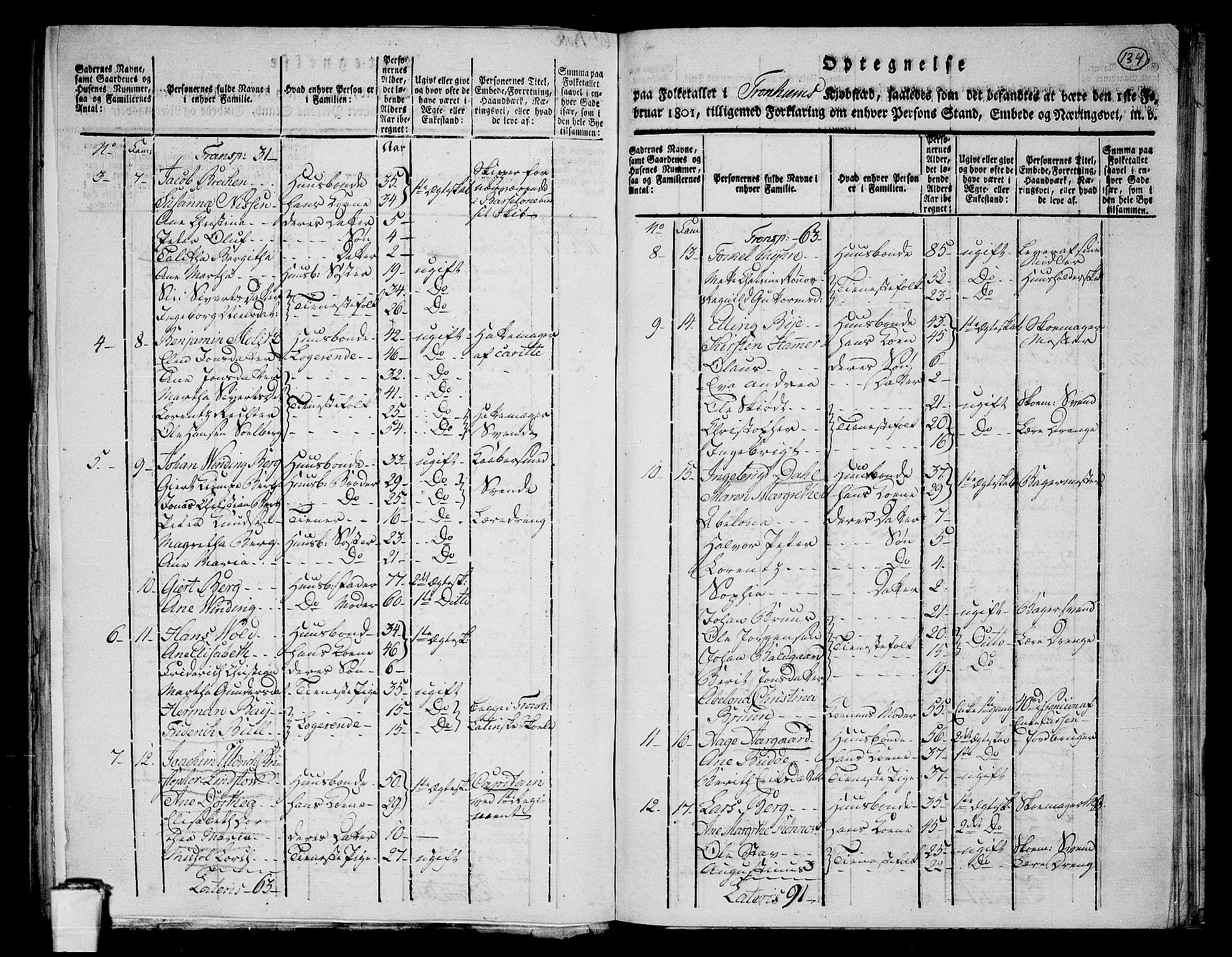 RA, 1801 census for 1601 Trondheim, 1801, p. 133b-134a