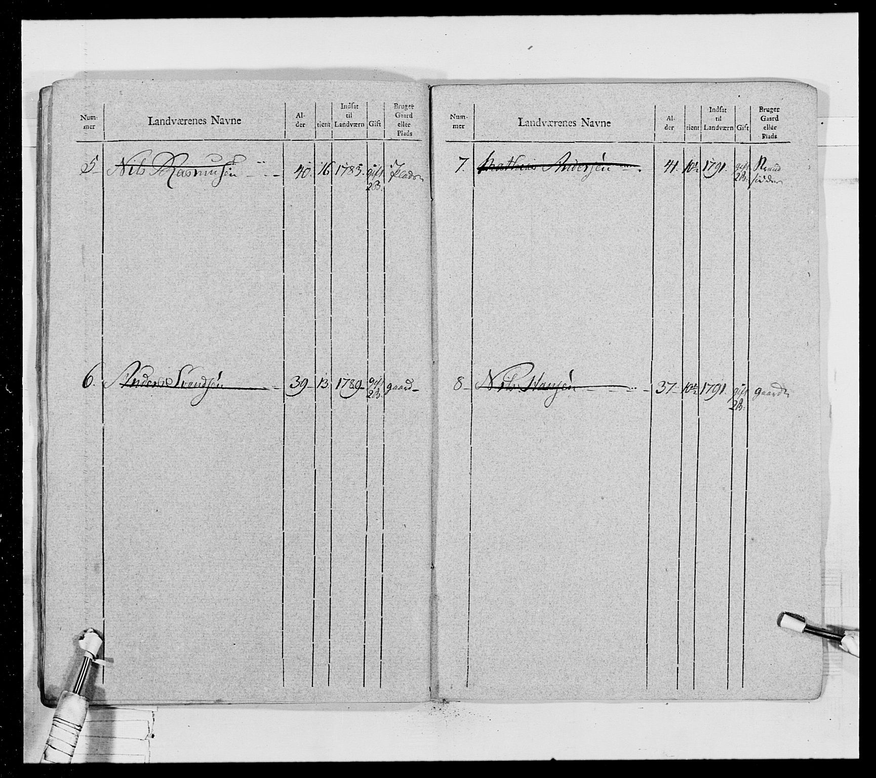 Generalitets- og kommissariatskollegiet, Det kongelige norske kommissariatskollegium, AV/RA-EA-5420/E/Eh/L0028: Sønnafjelske gevorbne infanteriregiment, 1766-1795, p. 456