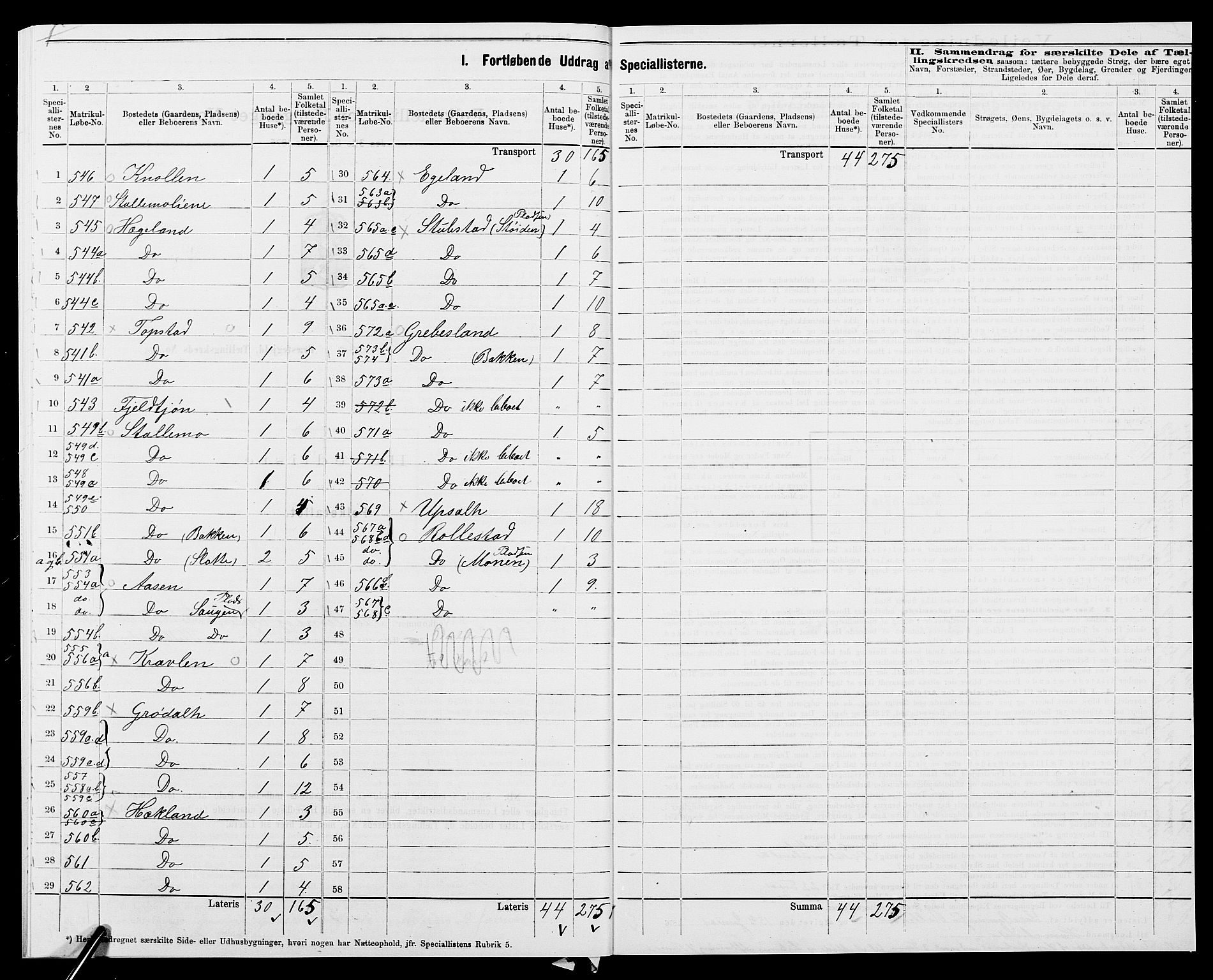 SAK, 1875 census for 1016P Øvrebø, 1875, p. 21