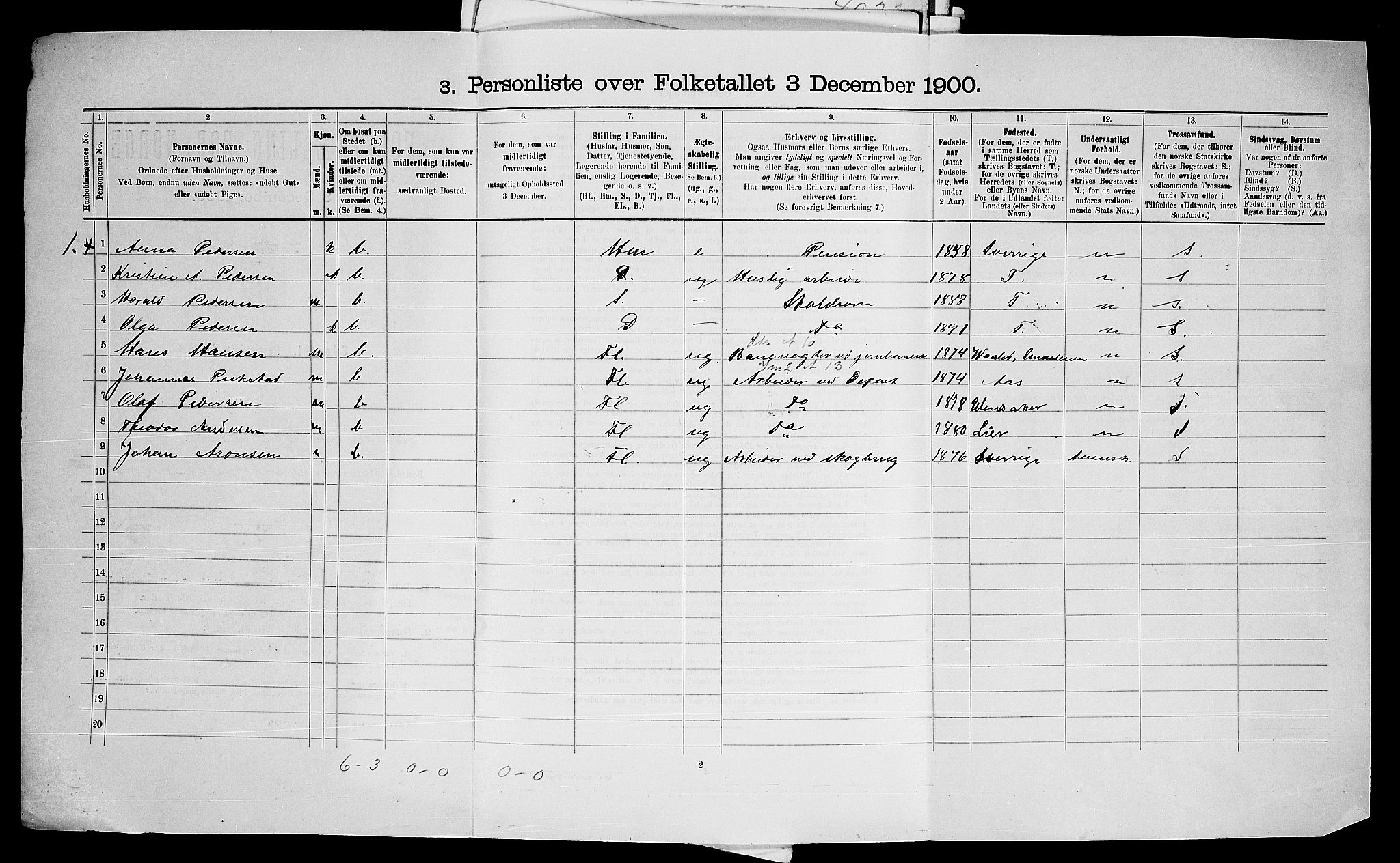 SAO, 1900 census for Kråkstad, 1900