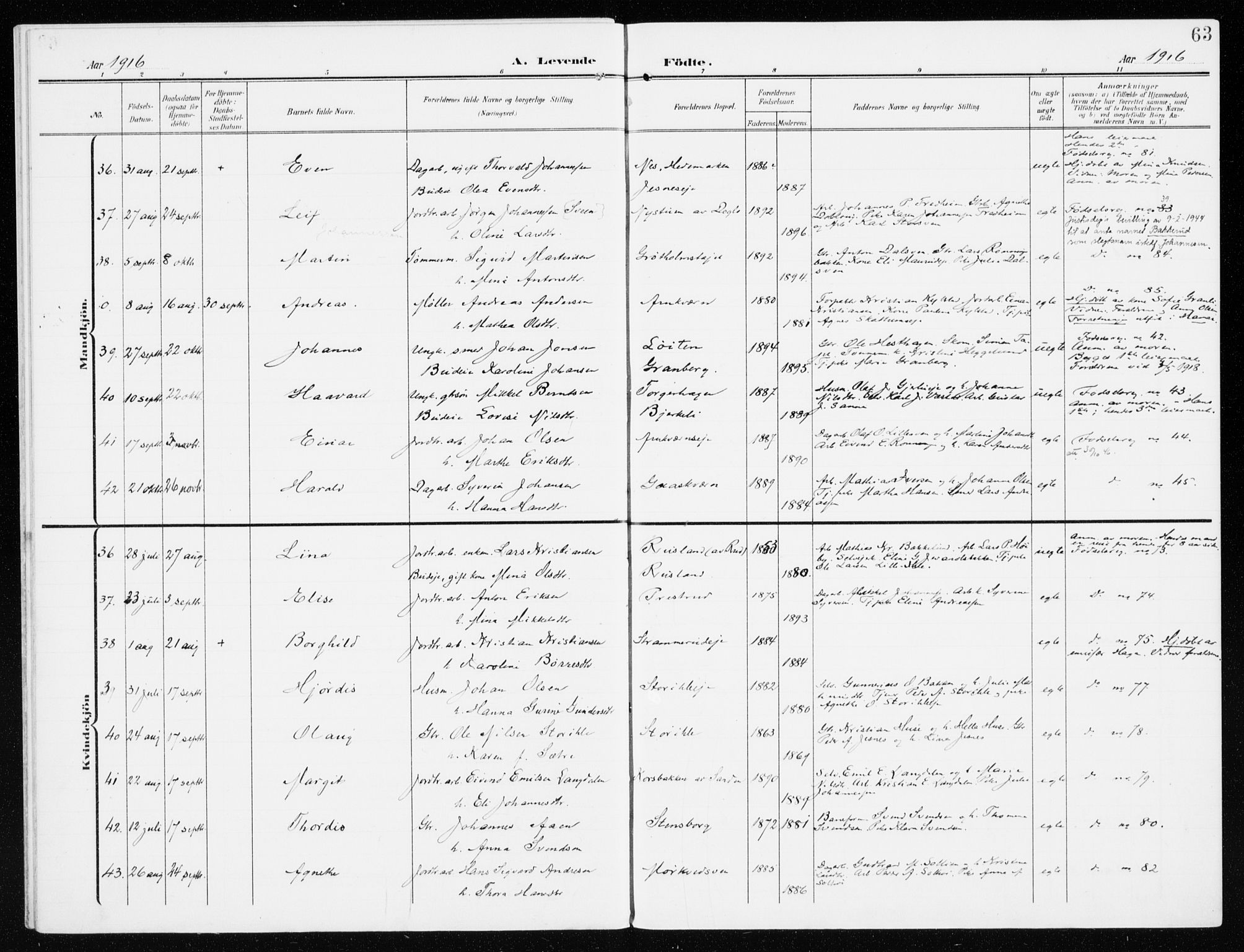Furnes prestekontor, SAH/PREST-012/K/Ka/L0001: Parish register (official) no. 1, 1907-1935, p. 63