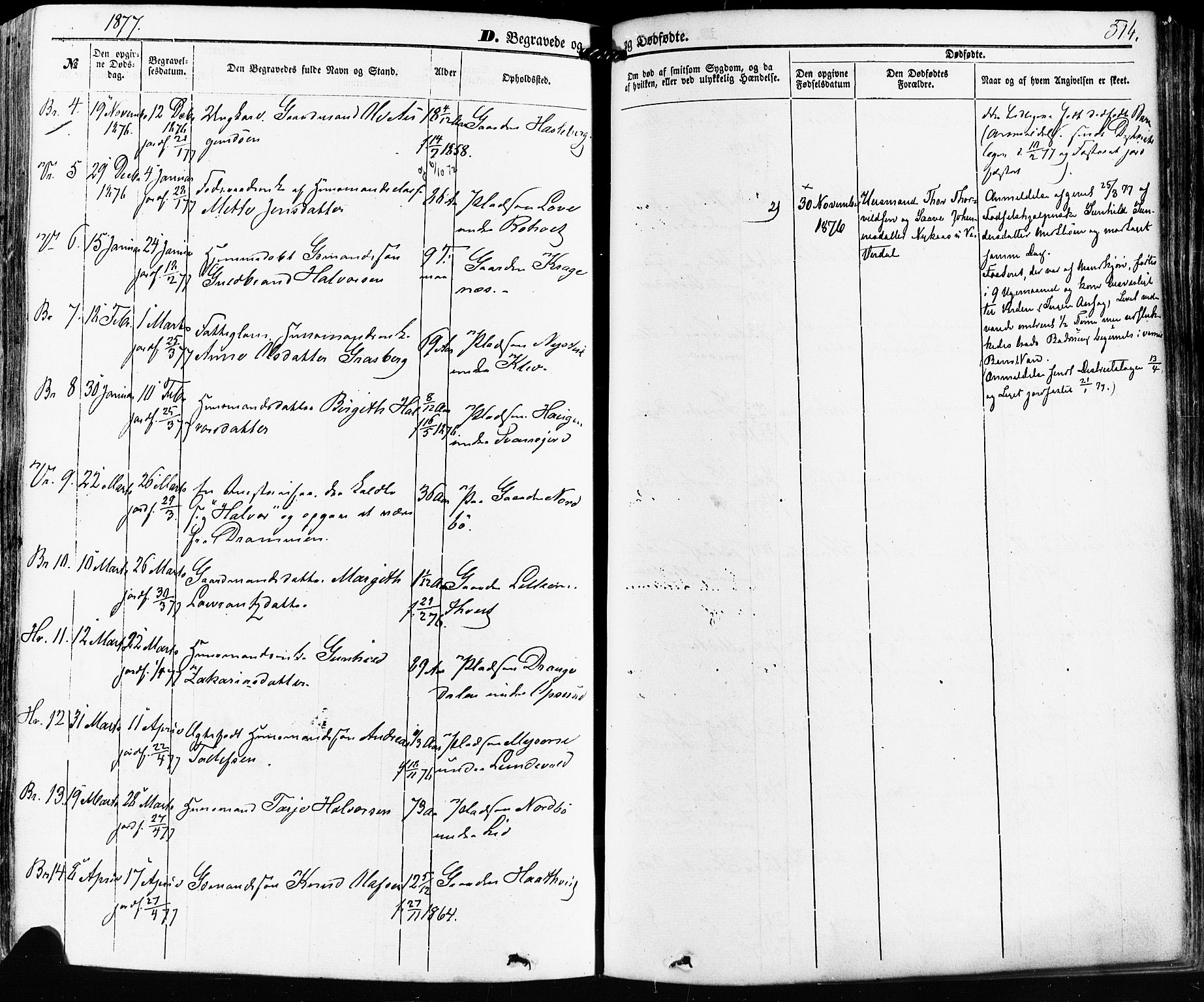 Kviteseid kirkebøker, AV/SAKO-A-276/F/Fa/L0007: Parish register (official) no. I 7, 1859-1881, p. 514