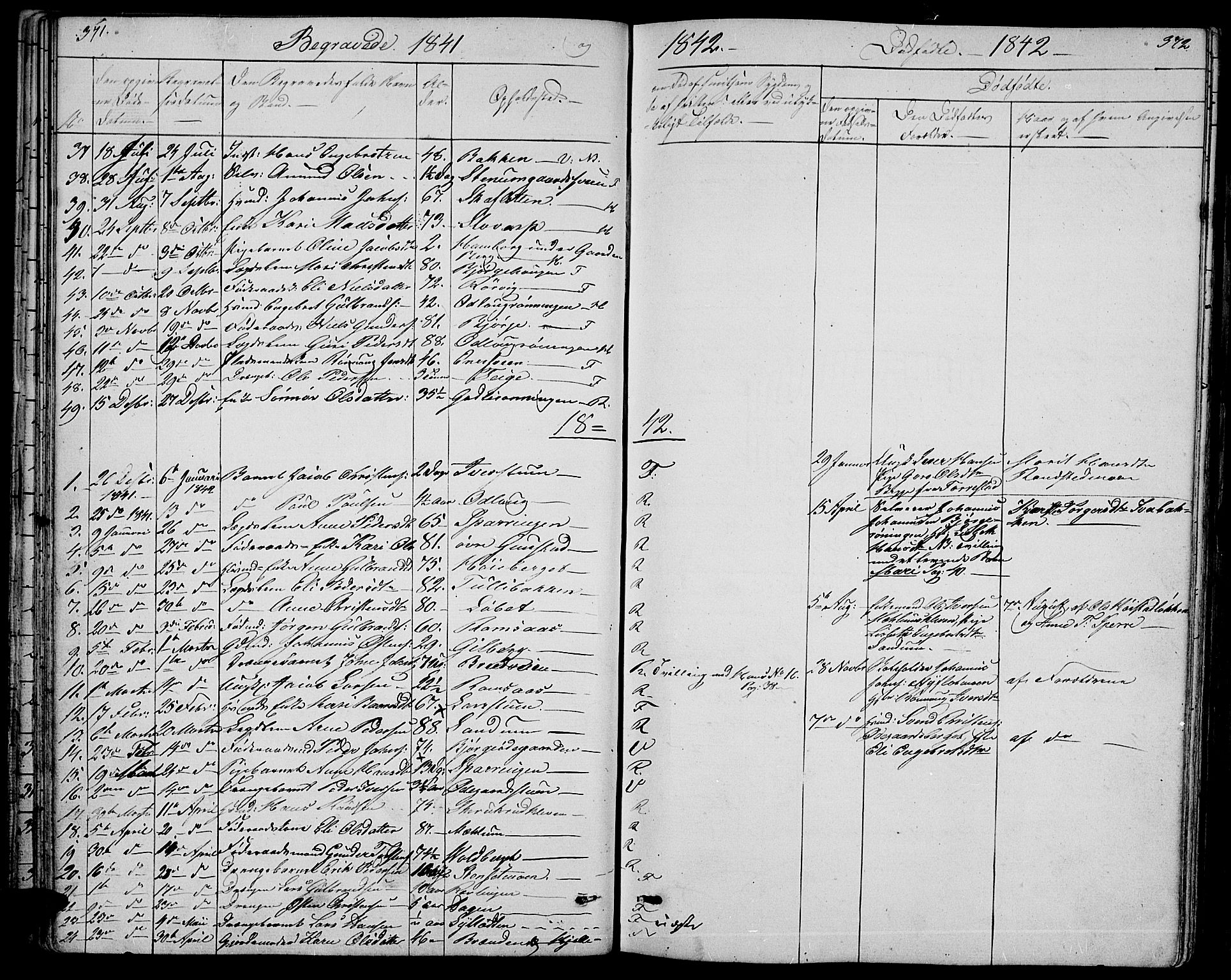 Ringebu prestekontor, SAH/PREST-082/H/Ha/Hab/L0002: Parish register (copy) no. 2, 1839-1853, p. 371-372