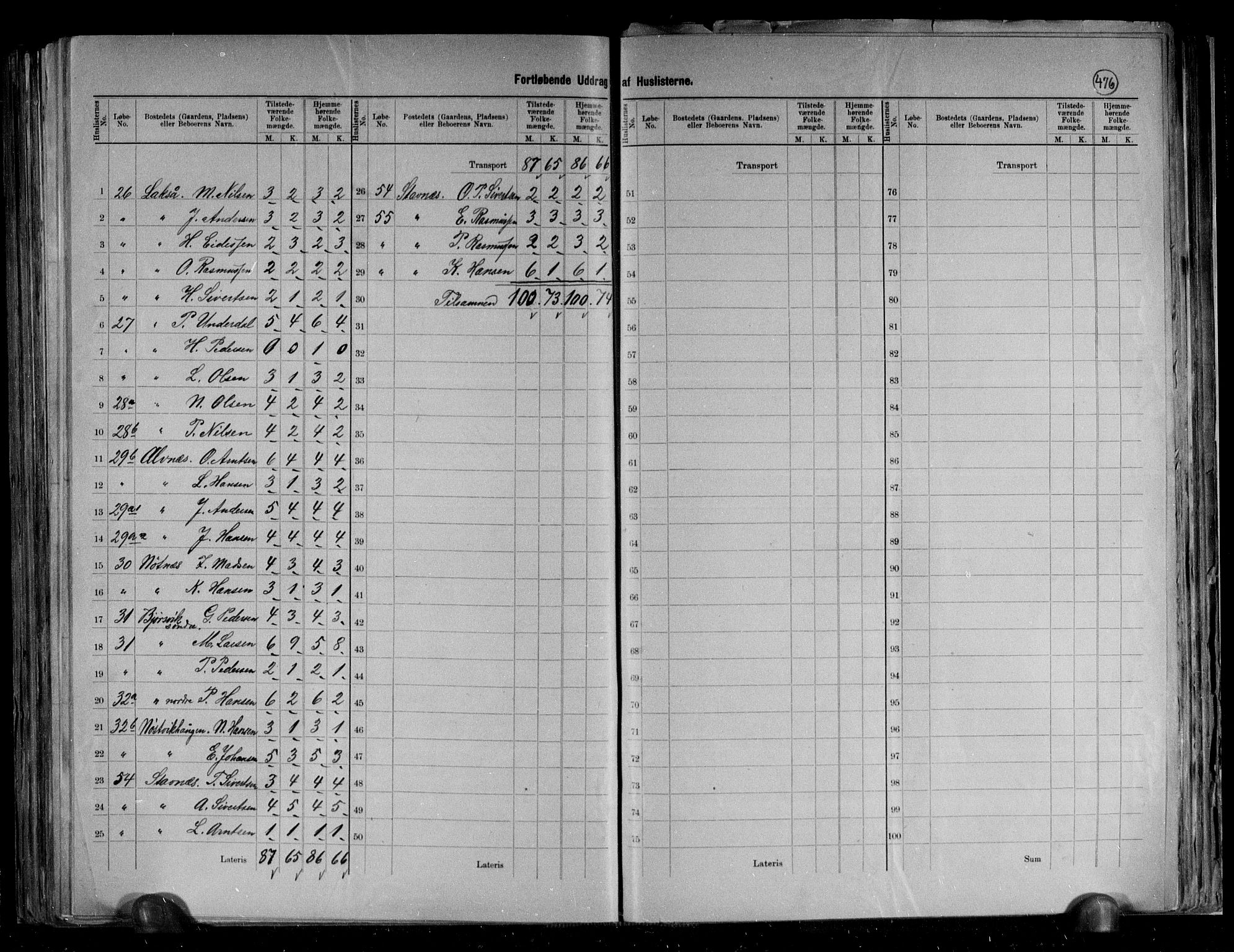 RA, 1891 census for 1846 Nordfold-Kjerringøy, 1891, p. 11