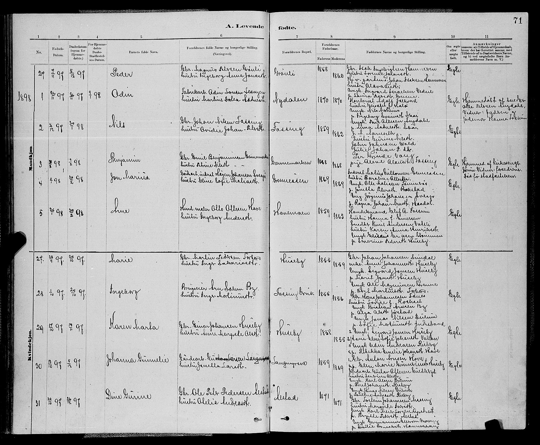 Ministerialprotokoller, klokkerbøker og fødselsregistre - Nord-Trøndelag, SAT/A-1458/714/L0134: Parish register (copy) no. 714C03, 1878-1898, p. 71