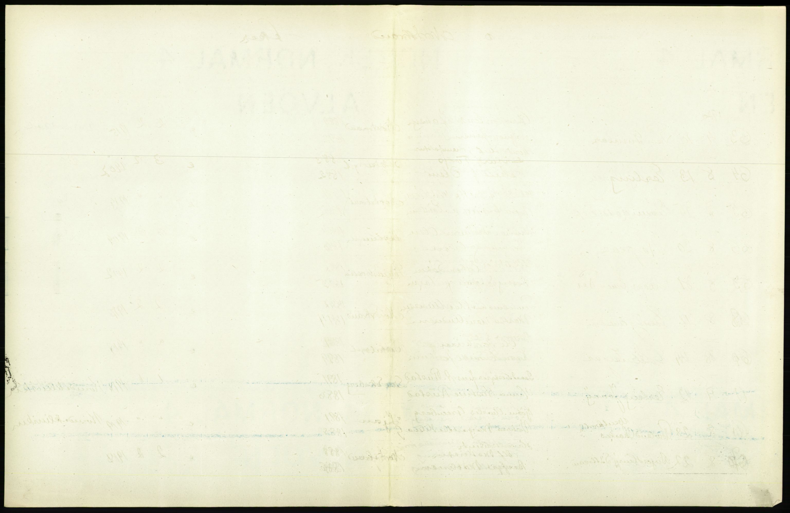 Statistisk sentralbyrå, Sosiodemografiske emner, Befolkning, RA/S-2228/D/Df/Dfb/Dfbj/L0004: Akershus fylke: Levendefødte menn og kvinner. Bygder., 1920, p. 245