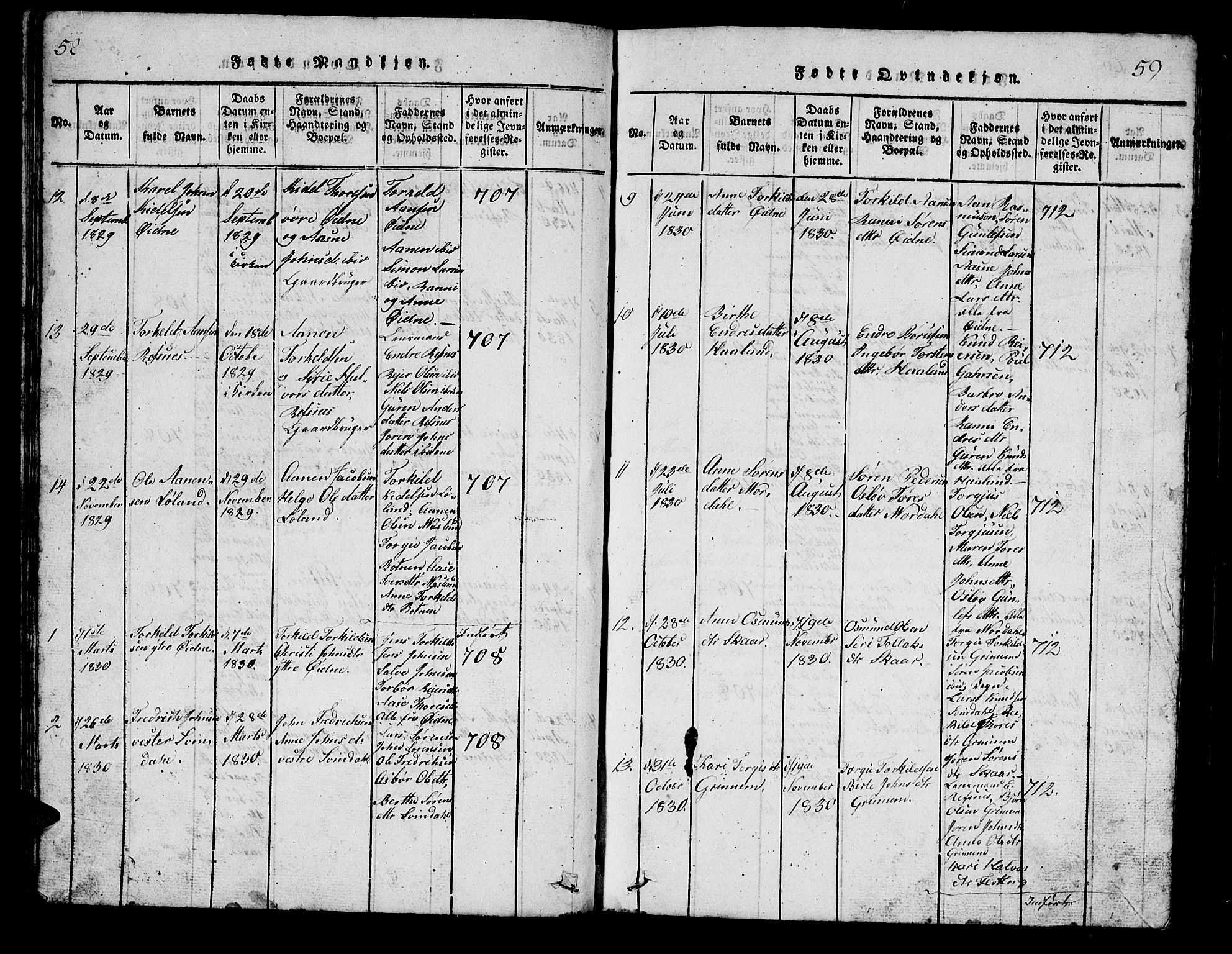 Bjelland sokneprestkontor, SAK/1111-0005/F/Fb/Fbc/L0001: Parish register (copy) no. B 1, 1815-1870, p. 58-59