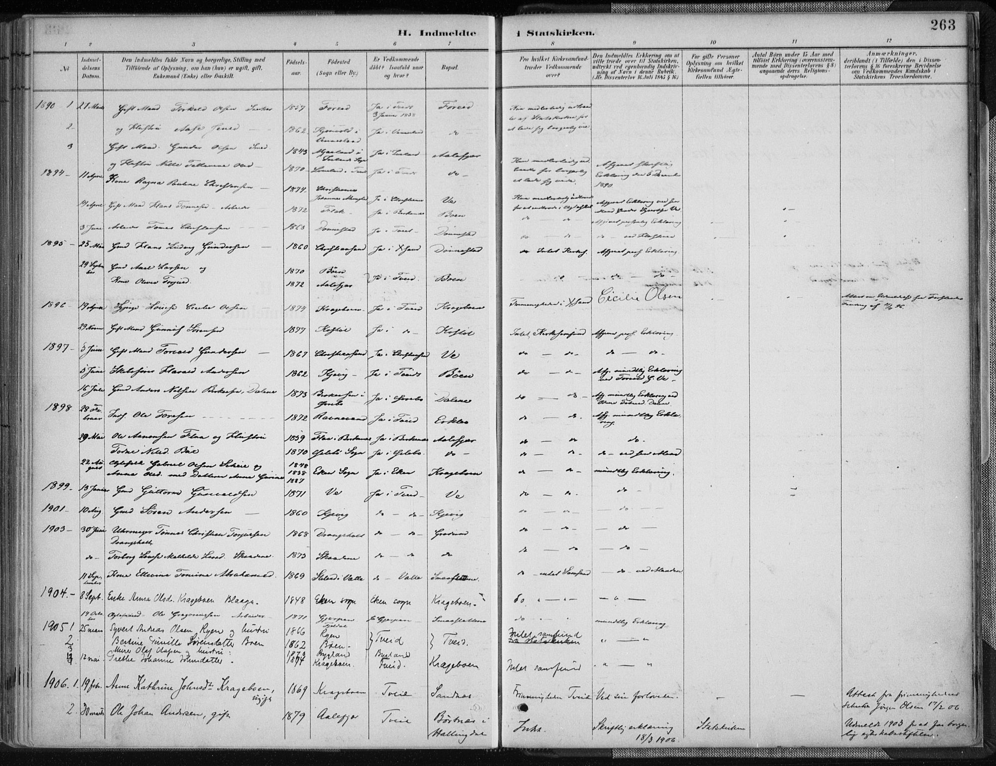 Tveit sokneprestkontor, AV/SAK-1111-0043/F/Fa/L0007: Parish register (official) no. A 7, 1887-1908, p. 263