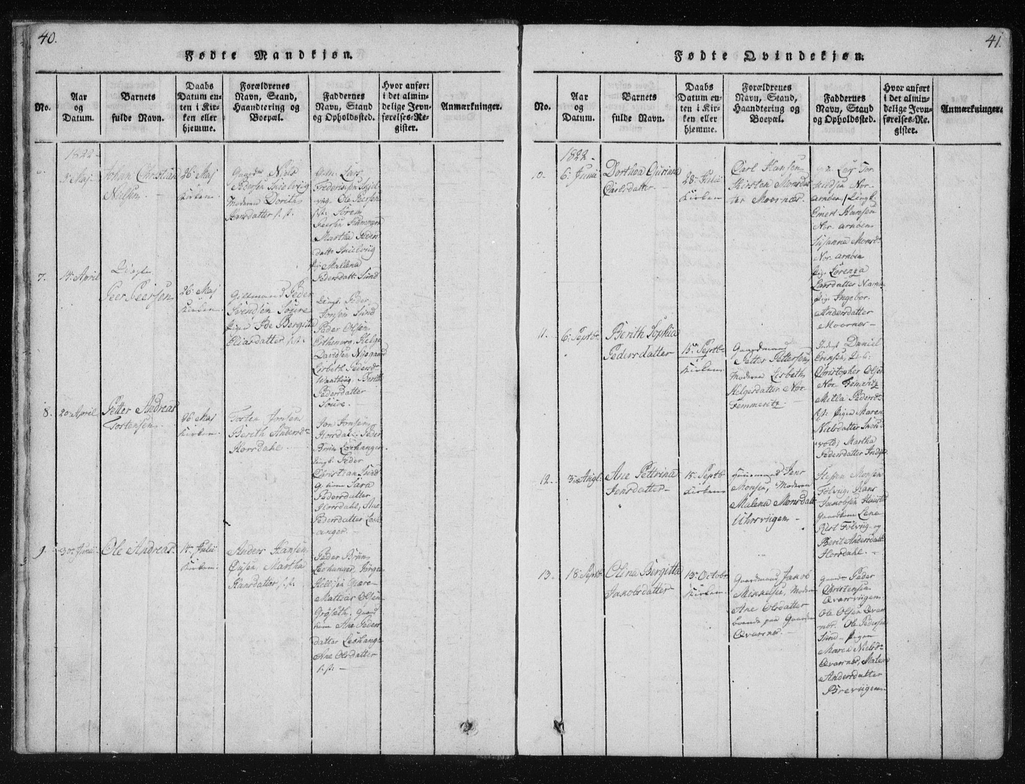 Ministerialprotokoller, klokkerbøker og fødselsregistre - Nordland, AV/SAT-A-1459/805/L0096: Parish register (official) no. 805A03, 1820-1837, p. 40-41