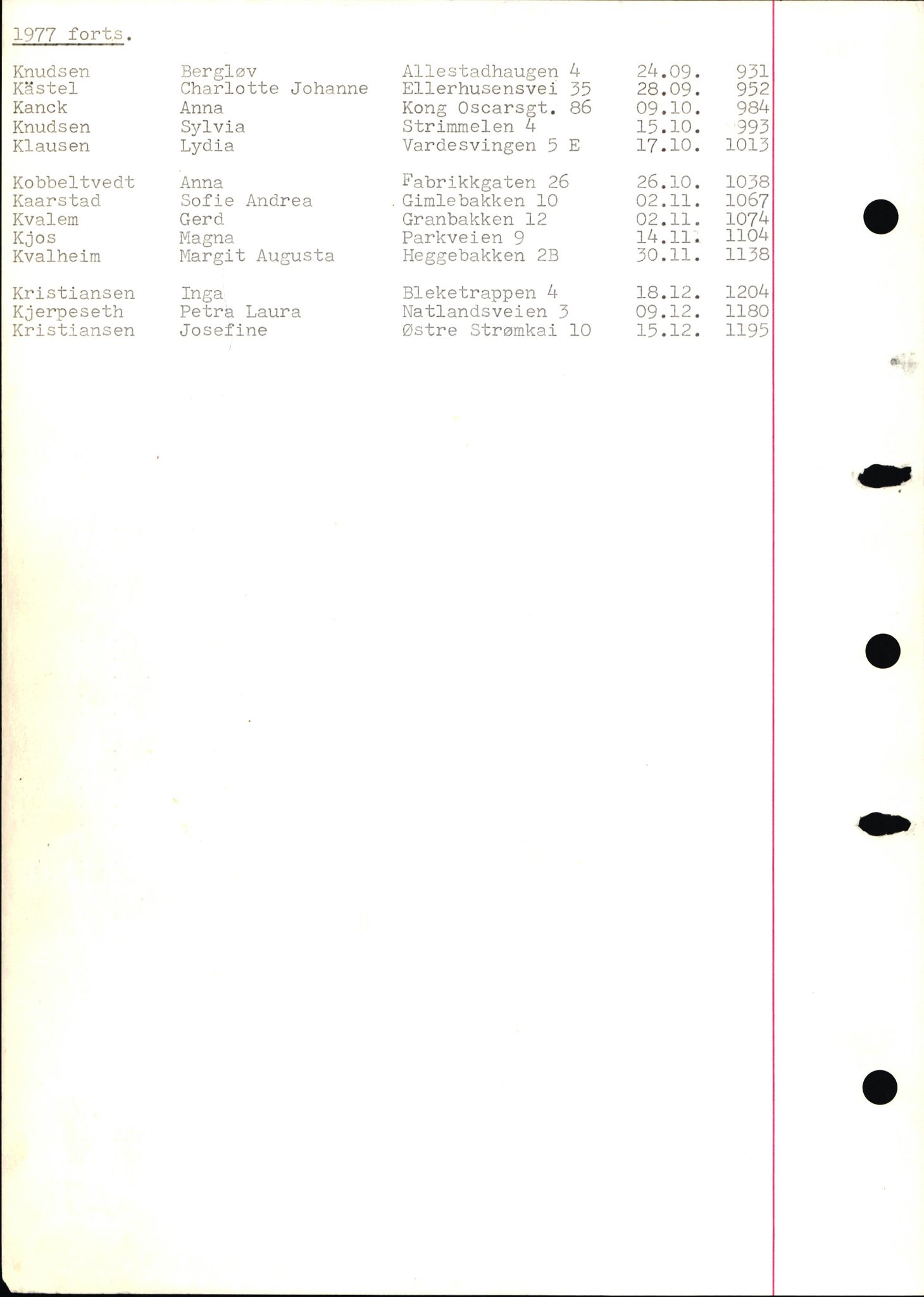 Byfogd og Byskriver i Bergen, SAB/A-3401/06/06Nb/L0017: Register til dødsfalljournaler, 1977, p. 30
