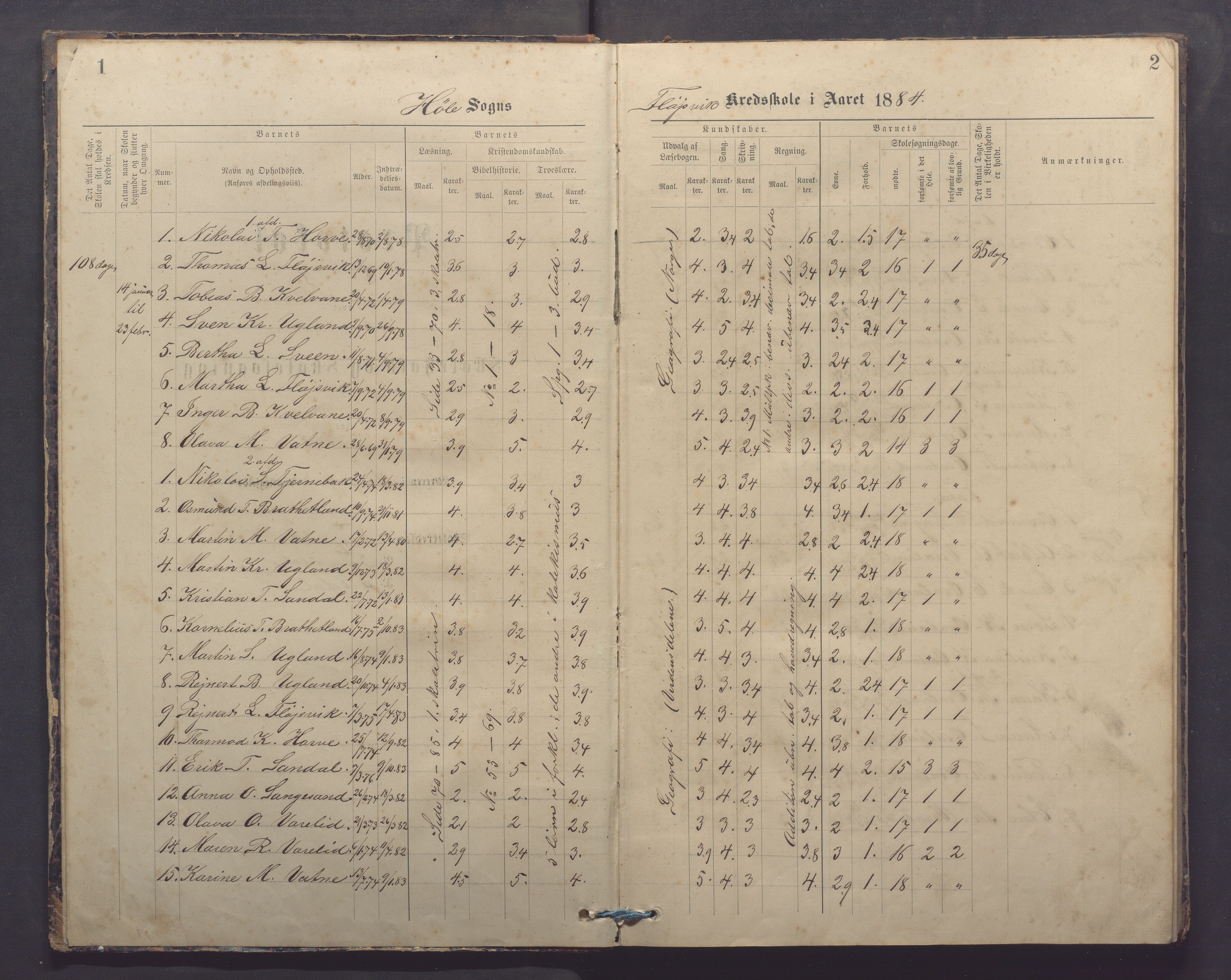 Høle kommune - Tengesdal skole, IKAR/K-100033/F/L0001: Skoleprotokoll, 1884-1893, p. 1-2