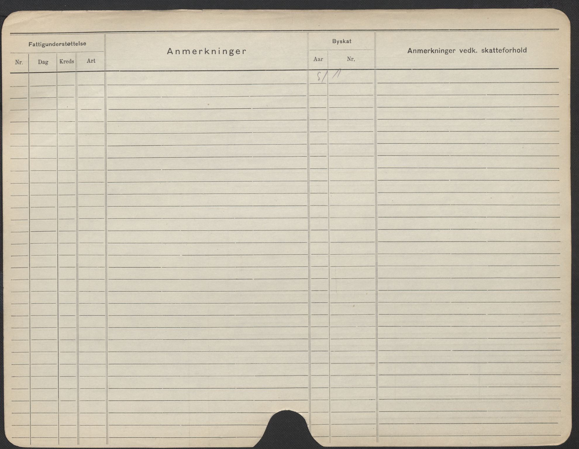 Oslo folkeregister, Registerkort, AV/SAO-A-11715/F/Fa/Fac/L0017: Kvinner, 1906-1914, p. 450b