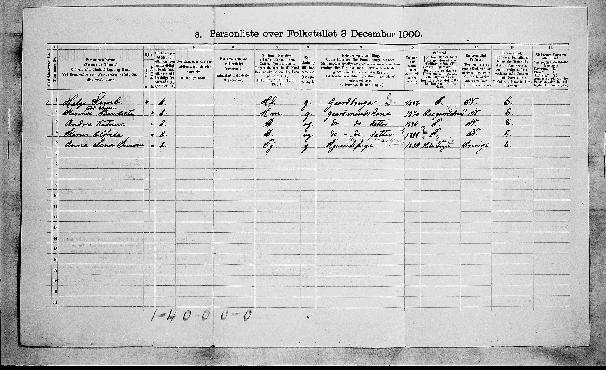 RA, 1900 census for Borre, 1900, p. 301