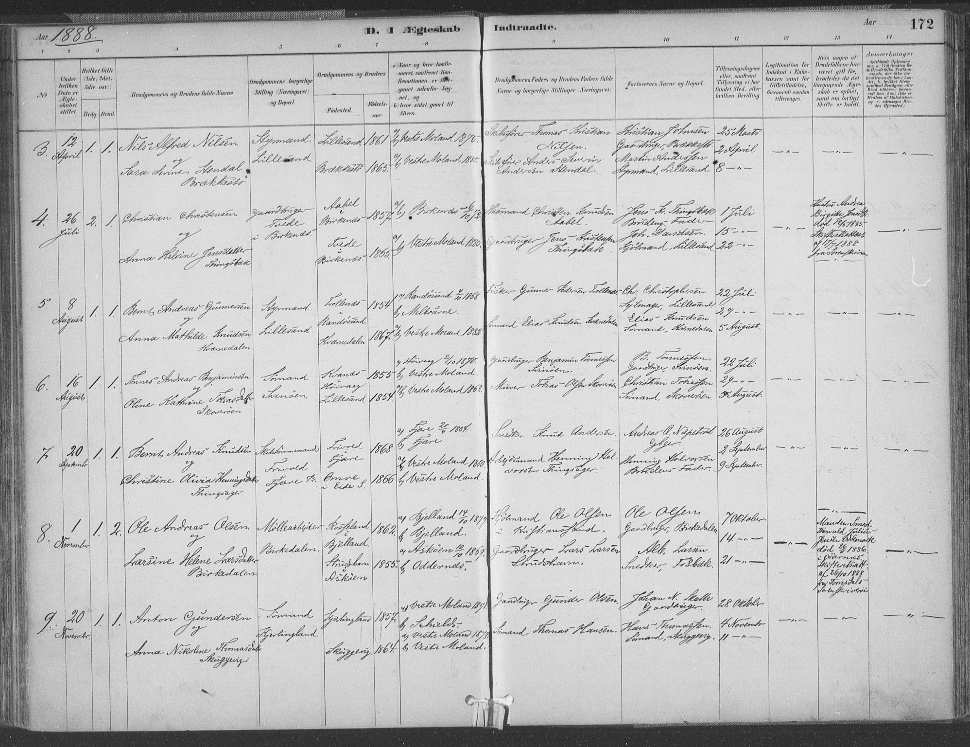 Vestre Moland sokneprestkontor, AV/SAK-1111-0046/F/Fa/Fab/L0009: Parish register (official) no. A 9, 1884-1899, p. 172