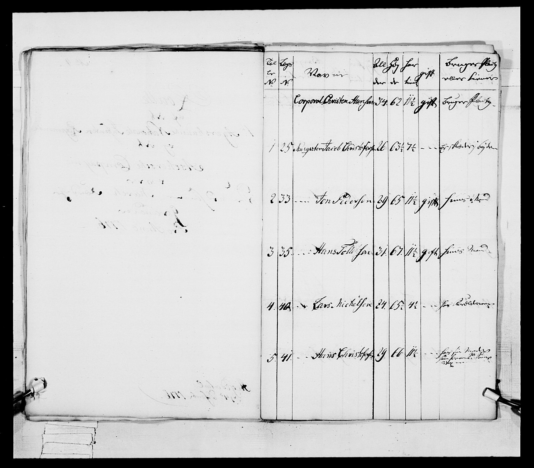 Generalitets- og kommissariatskollegiet, Det kongelige norske kommissariatskollegium, AV/RA-EA-5420/E/Eh/L0038: 1. Akershusiske nasjonale infanteriregiment, 1776-1788, p. 24