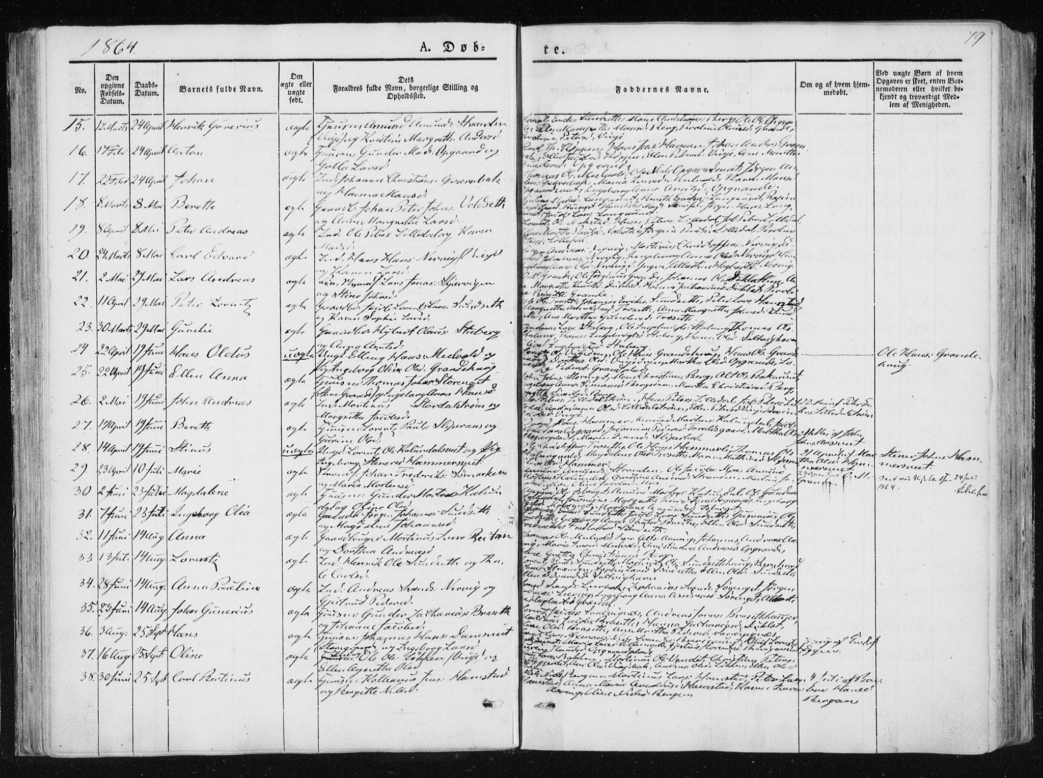 Ministerialprotokoller, klokkerbøker og fødselsregistre - Nord-Trøndelag, AV/SAT-A-1458/733/L0323: Parish register (official) no. 733A02, 1843-1870, p. 79