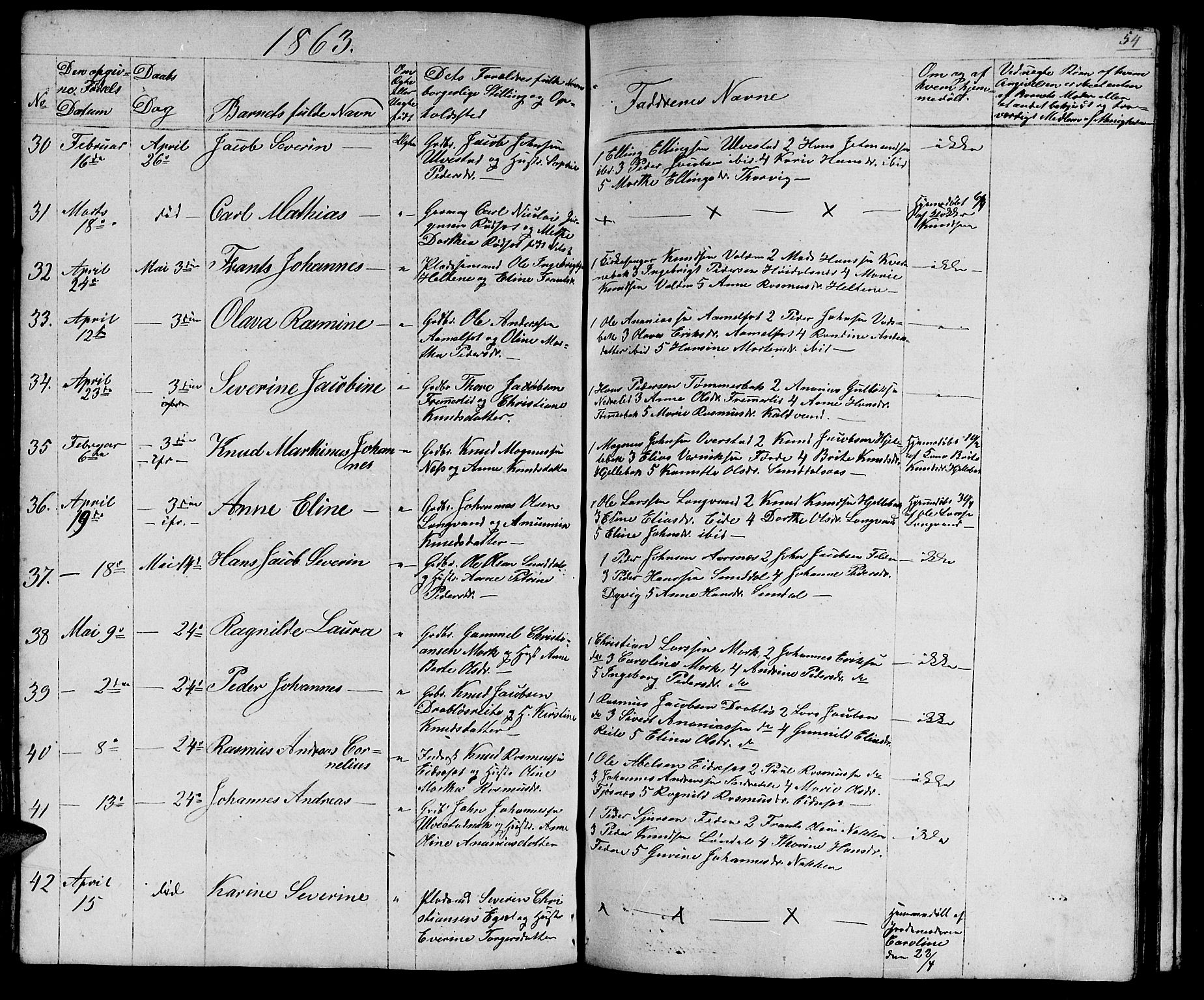 Ministerialprotokoller, klokkerbøker og fødselsregistre - Møre og Romsdal, AV/SAT-A-1454/511/L0156: Parish register (copy) no. 511C02, 1855-1863, p. 54