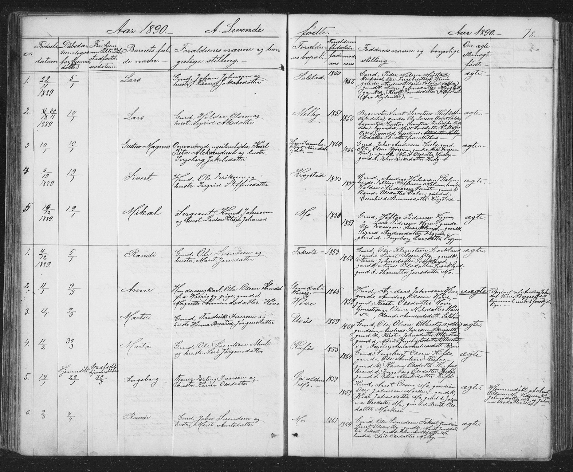 Ministerialprotokoller, klokkerbøker og fødselsregistre - Sør-Trøndelag, SAT/A-1456/667/L0798: Parish register (copy) no. 667C03, 1867-1929, p. 78