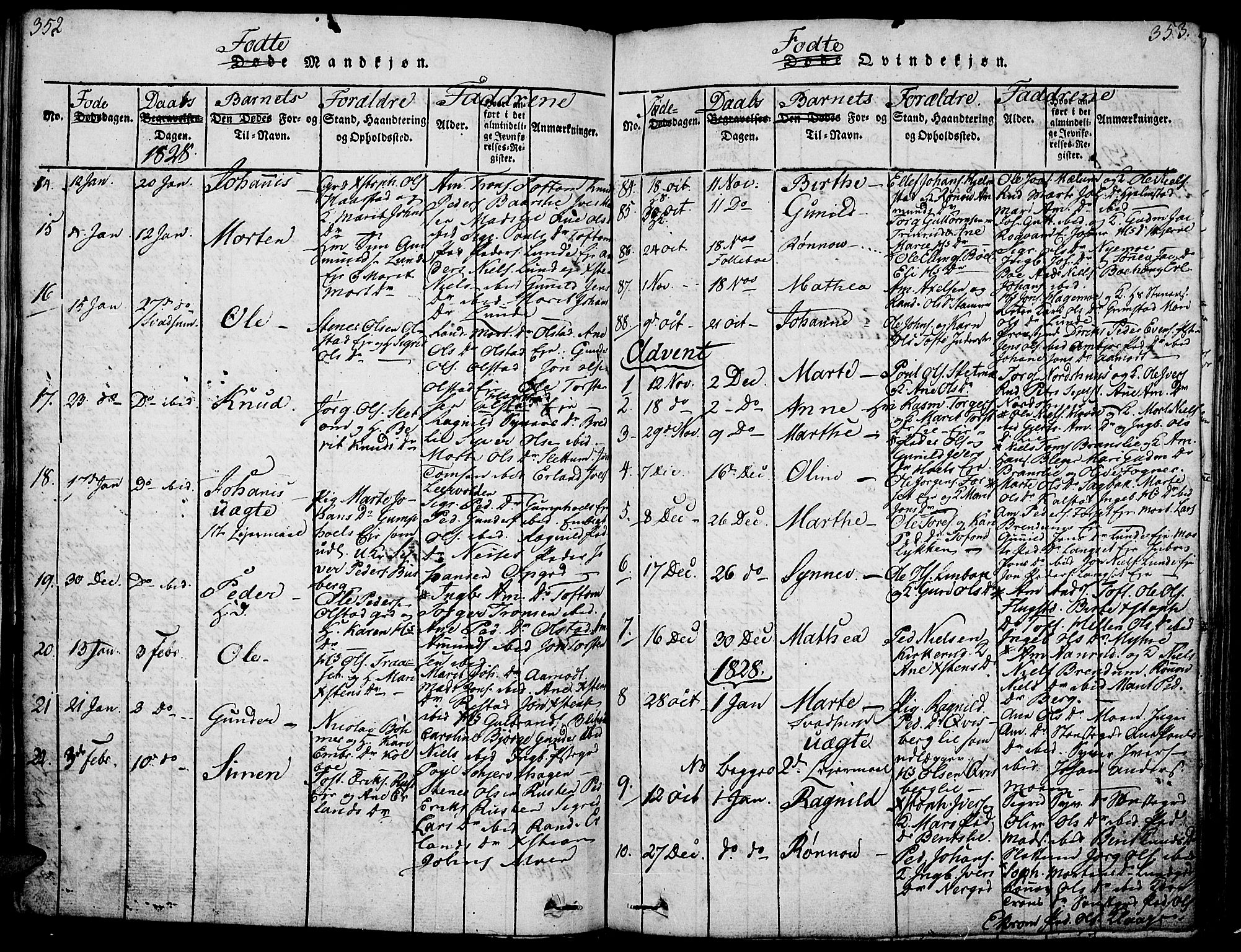 Gausdal prestekontor, SAH/PREST-090/H/Ha/Haa/L0005: Parish register (official) no. 5, 1817-1829, p. 352-353