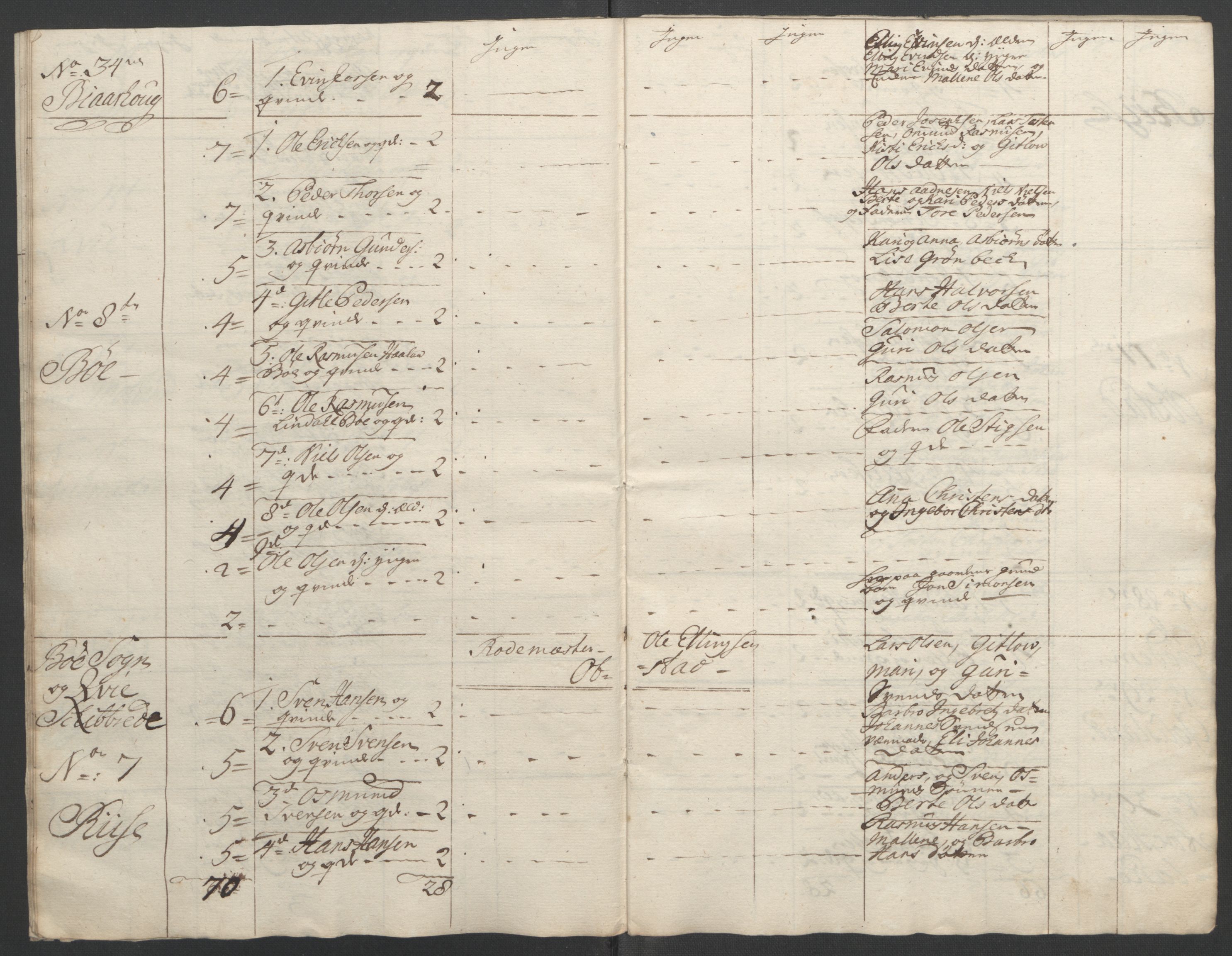 Rentekammeret inntil 1814, Reviderte regnskaper, Fogderegnskap, AV/RA-EA-4092/R46/L2836: Ekstraskatten Jæren og Dalane, 1764-1766, p. 179