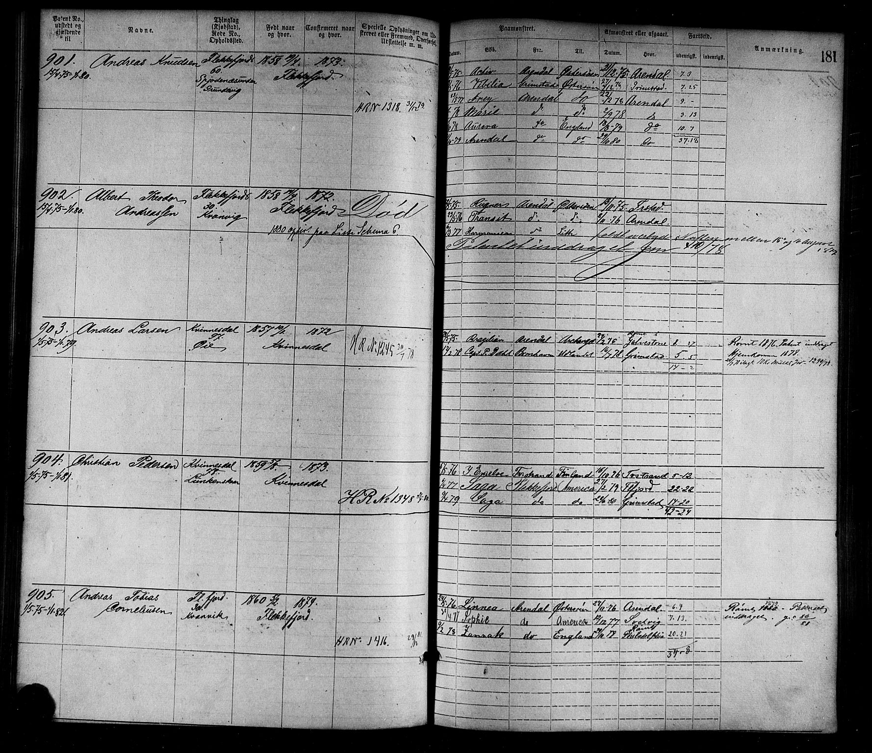 Flekkefjord mønstringskrets, SAK/2031-0018/F/Fa/L0002: Annotasjonsrulle nr 1-1920 med register, N-2, 1870-1891, p. 206