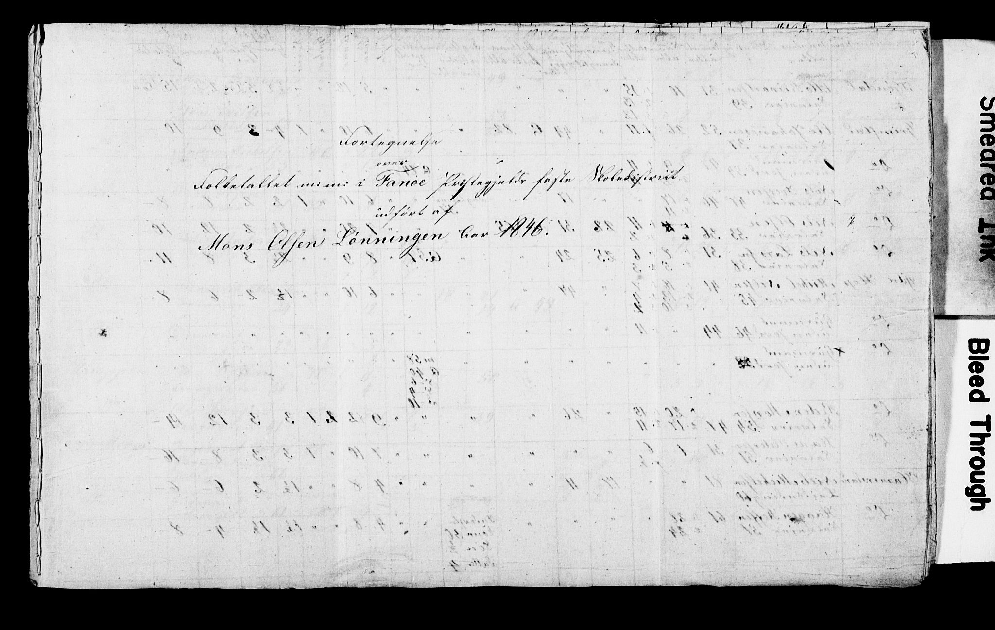 , Census 1845 for Fana, 1845, p. 8
