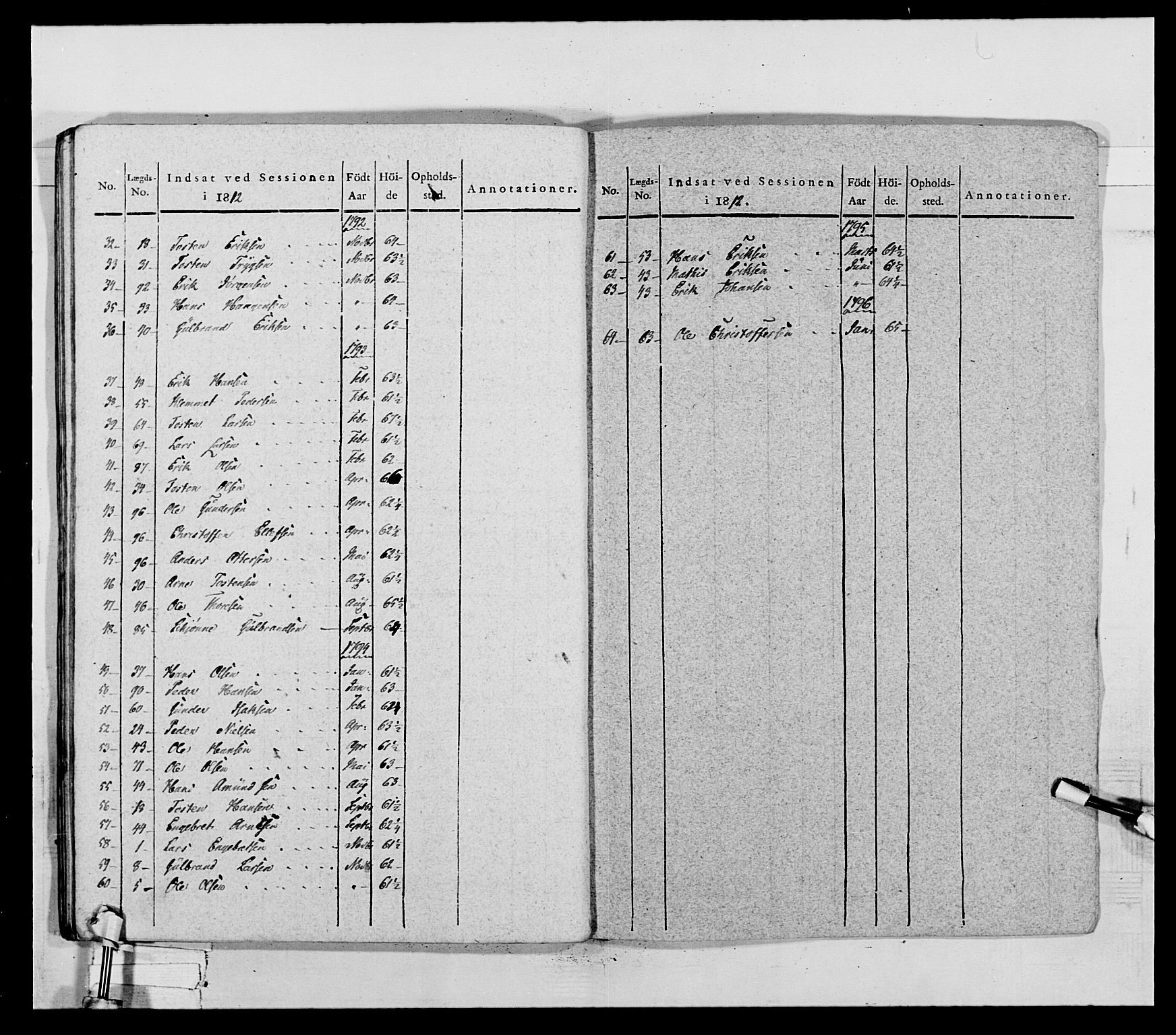 Generalitets- og kommissariatskollegiet, Det kongelige norske kommissariatskollegium, AV/RA-EA-5420/E/Eh/L0027: Skiløperkompaniene, 1812-1832, p. 244