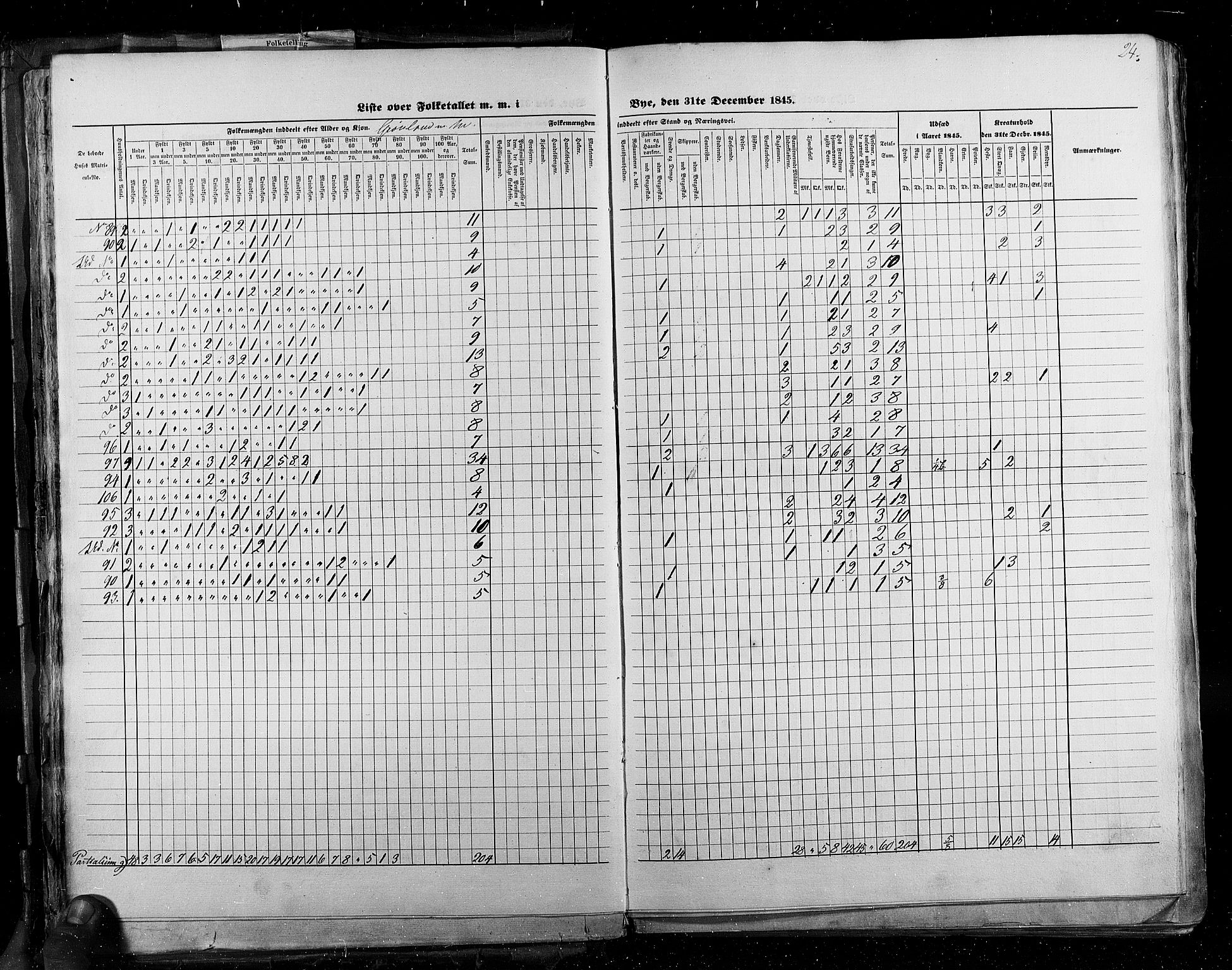 RA, Census 1845, vol. 2: Smålenenes amt og Akershus amt, 1845, p. 24