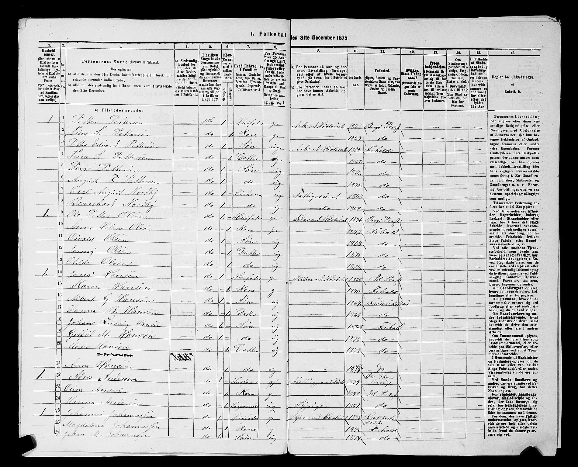 RA, 1875 census for 0101P Fredrikshald, 1875, p. 645