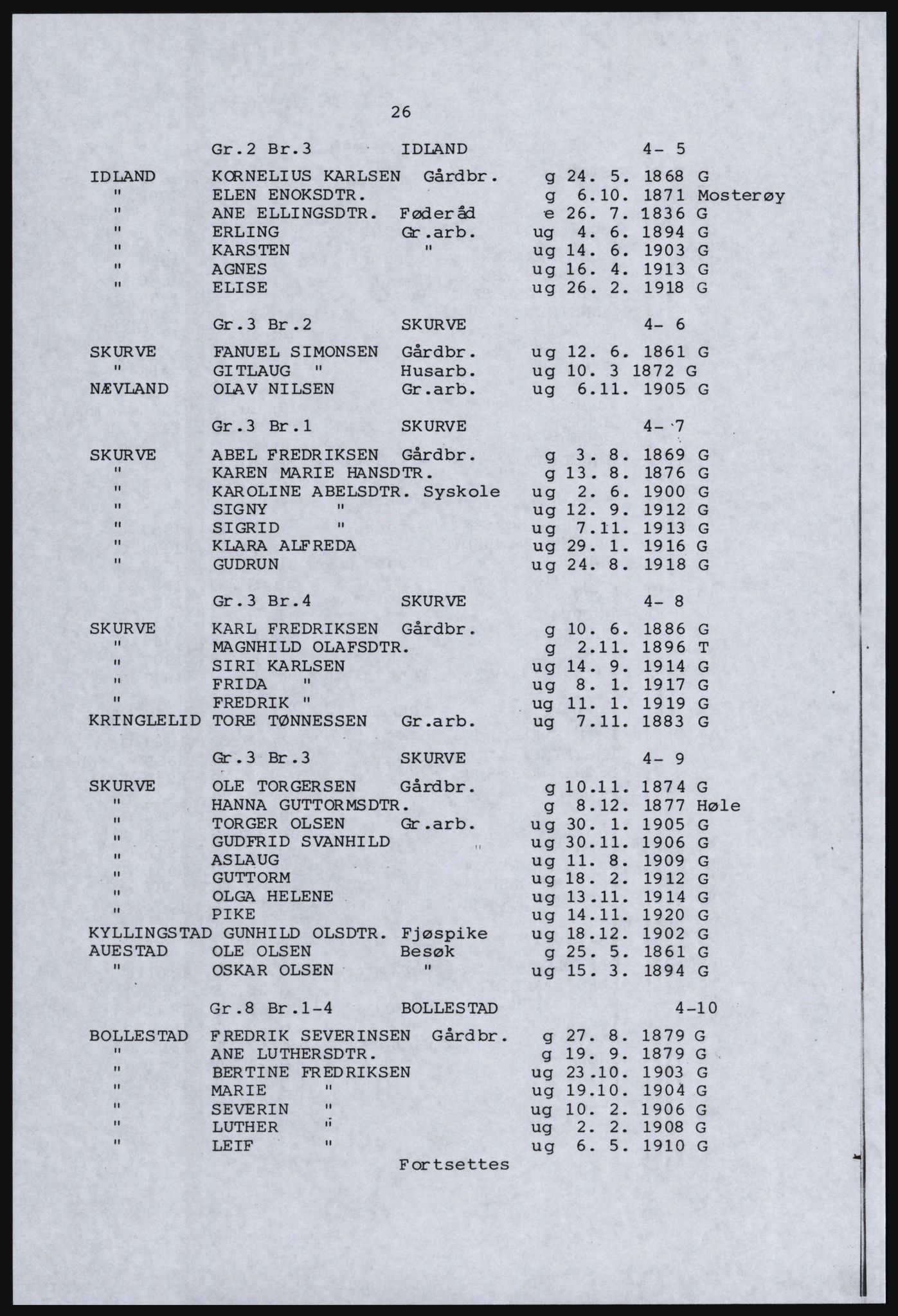 SAST, Copy of 1920 census for parts of Jæren, 1920, p. 32