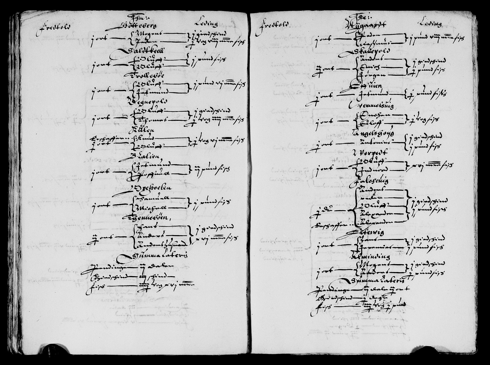 Rentekammeret inntil 1814, Reviderte regnskaper, Lensregnskaper, AV/RA-EA-5023/R/Rb/Rbt/L0067: Bergenhus len, 1634-1635